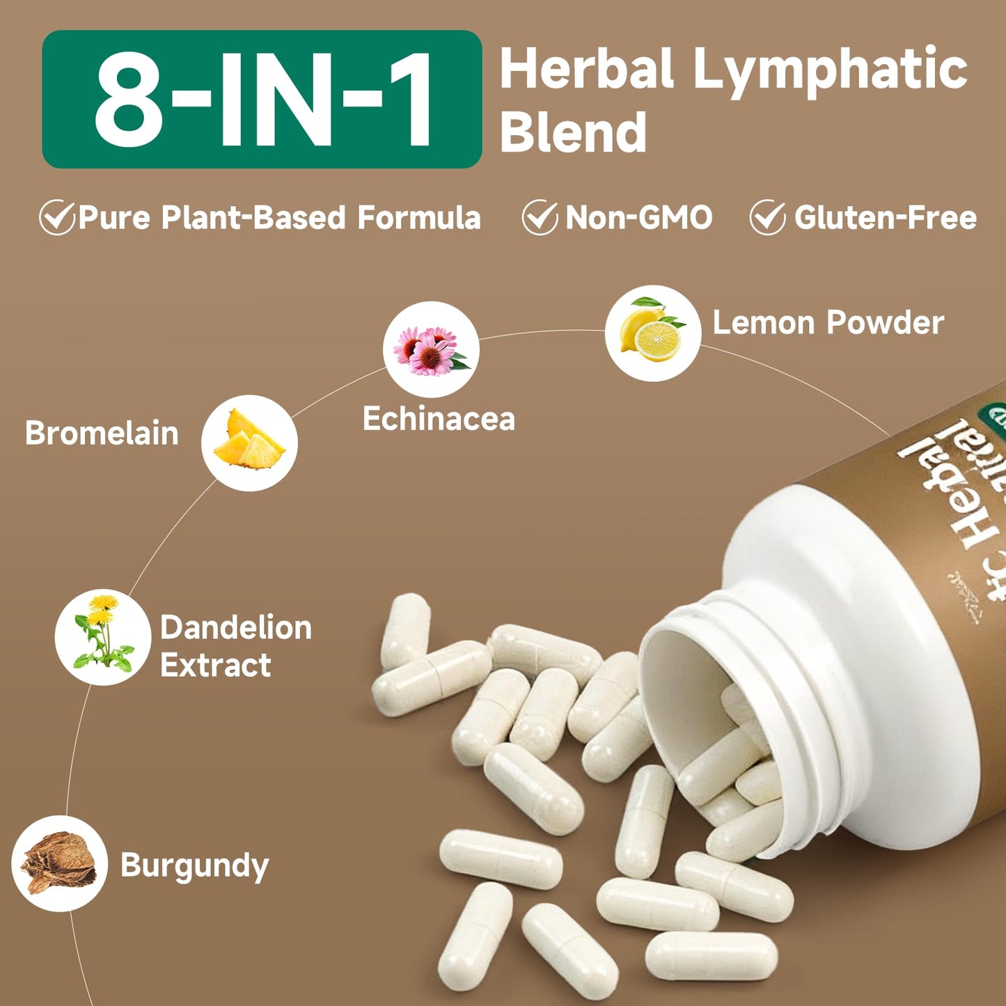 SpenHerb Lymphatic Drainage Capsules Supplements, 8-in-1 Herbal Lymphatic Blend Support Circulation and Natural Fluid Balance, Non-GMO Pure,60 Capsules/1 Pack SpenHerbBuy Supplements Australia