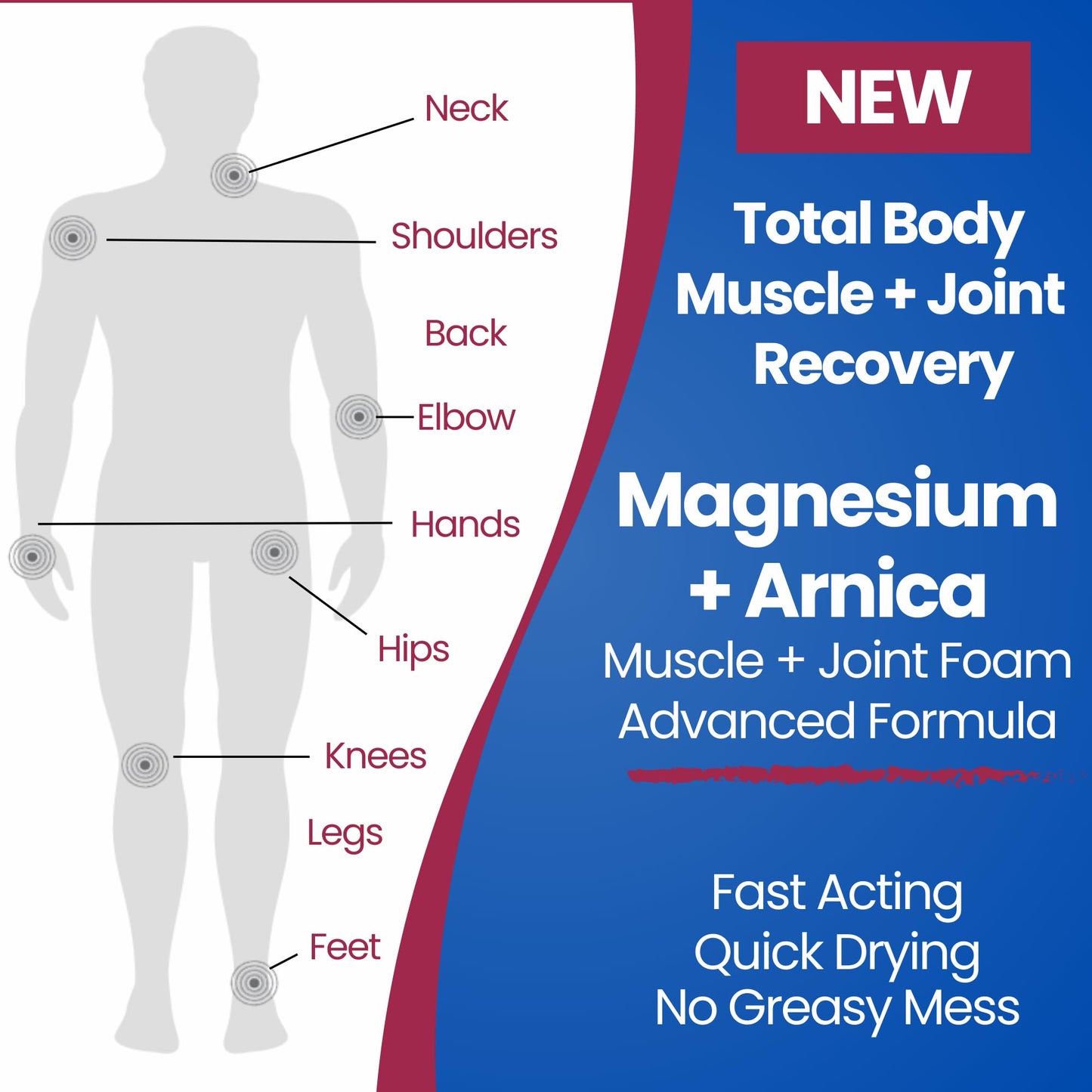 Seagenix Extra Strength Joint Relief Foam – Next Generation Fast-Acting Magnesium Formula for Joint Stiffness & Mobility Support – Engineered to Outperform Legacy Foams SeagenixBuy Supplements Australia