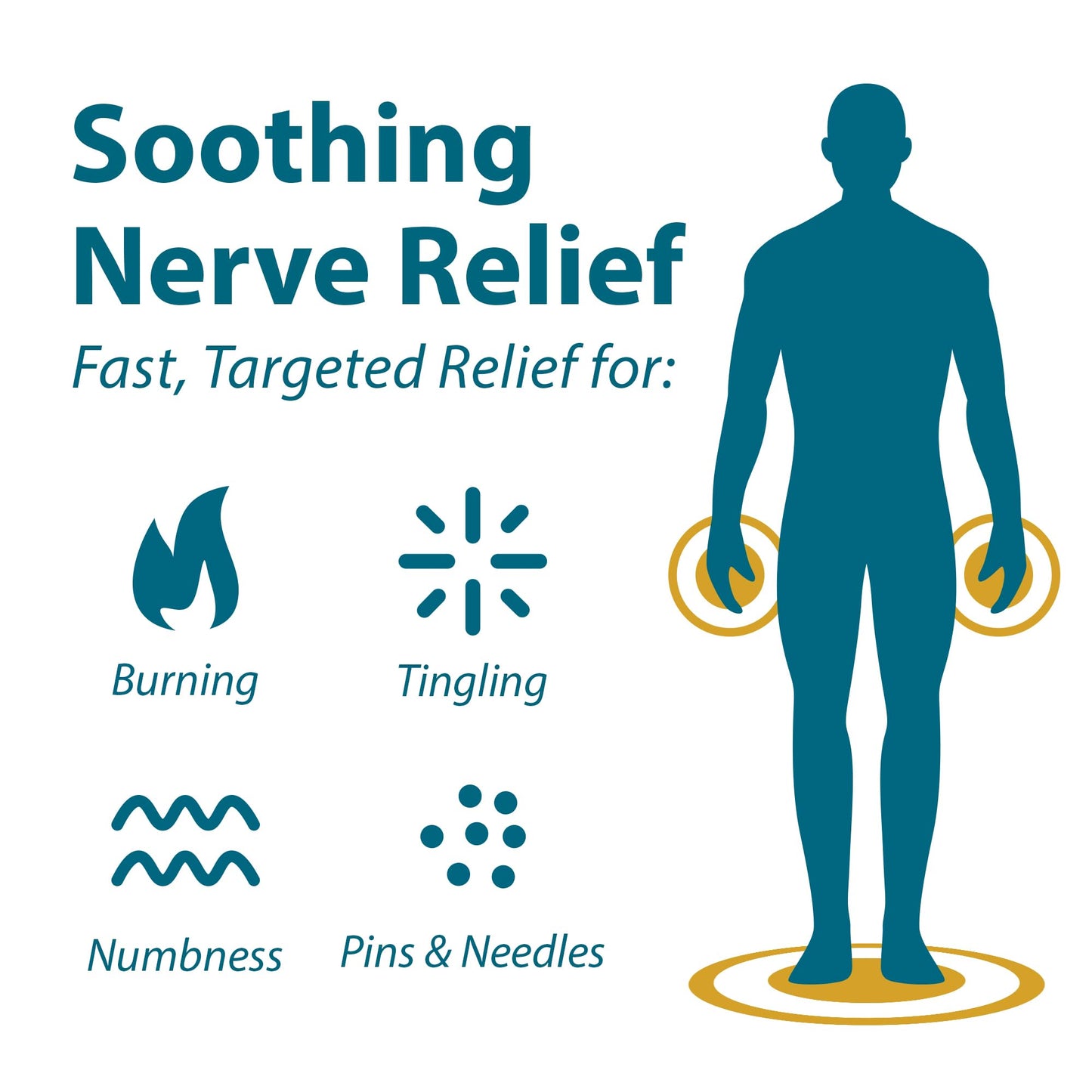 FRANKINCENSE & MYRRH Foot Pain Combo Pack: Foot Pain Relief Rubbing Oil (2 oz) and Intensive Therapy Lotion for feet (3 oz), Neuropathy, Nerve Relief, Frankincense Essential Oil, Maximum Strength FRANKINCENSE & MYRRHBuy Supplements Australia
