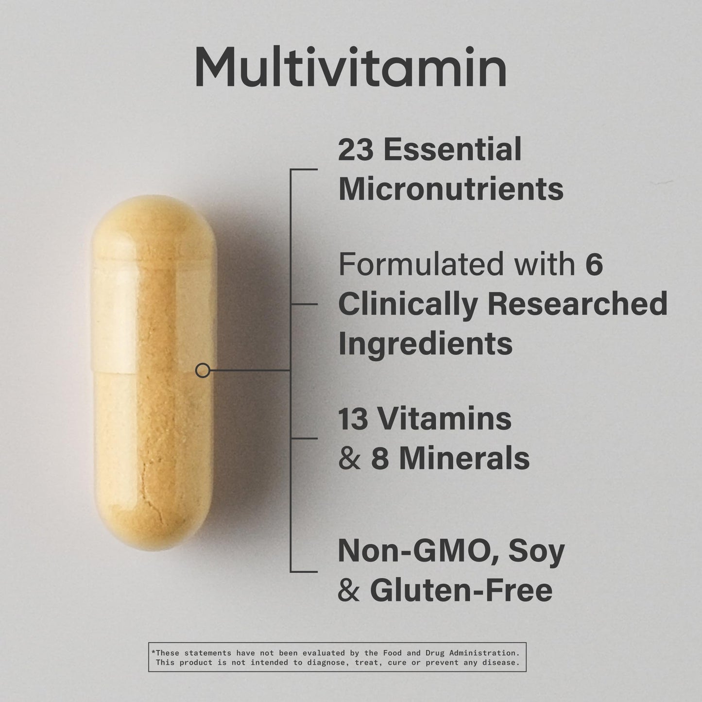Sports Research® Multivitamin – Advanced Formula - 23 Essential Vitamins & Minerals with CoQ10 & Iodine - Daily Nutrient Support*- Non-GMO Tested & Gluten-Free -60 Veggie Capsules Sports ResearchBuy Supplements Australia