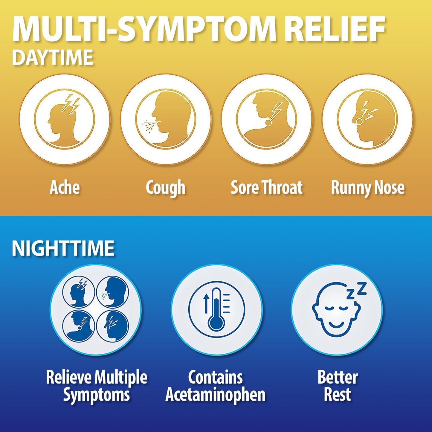 HealthA2Z® Daytime and Nighttime | Cold & Flu Medicine | Powerful Multi-Symptom Relief (24 Daytime & 12 Nighttime Softgels) (Combo (36 Count Pack of 1)) HealthA2Z buy supplements Au