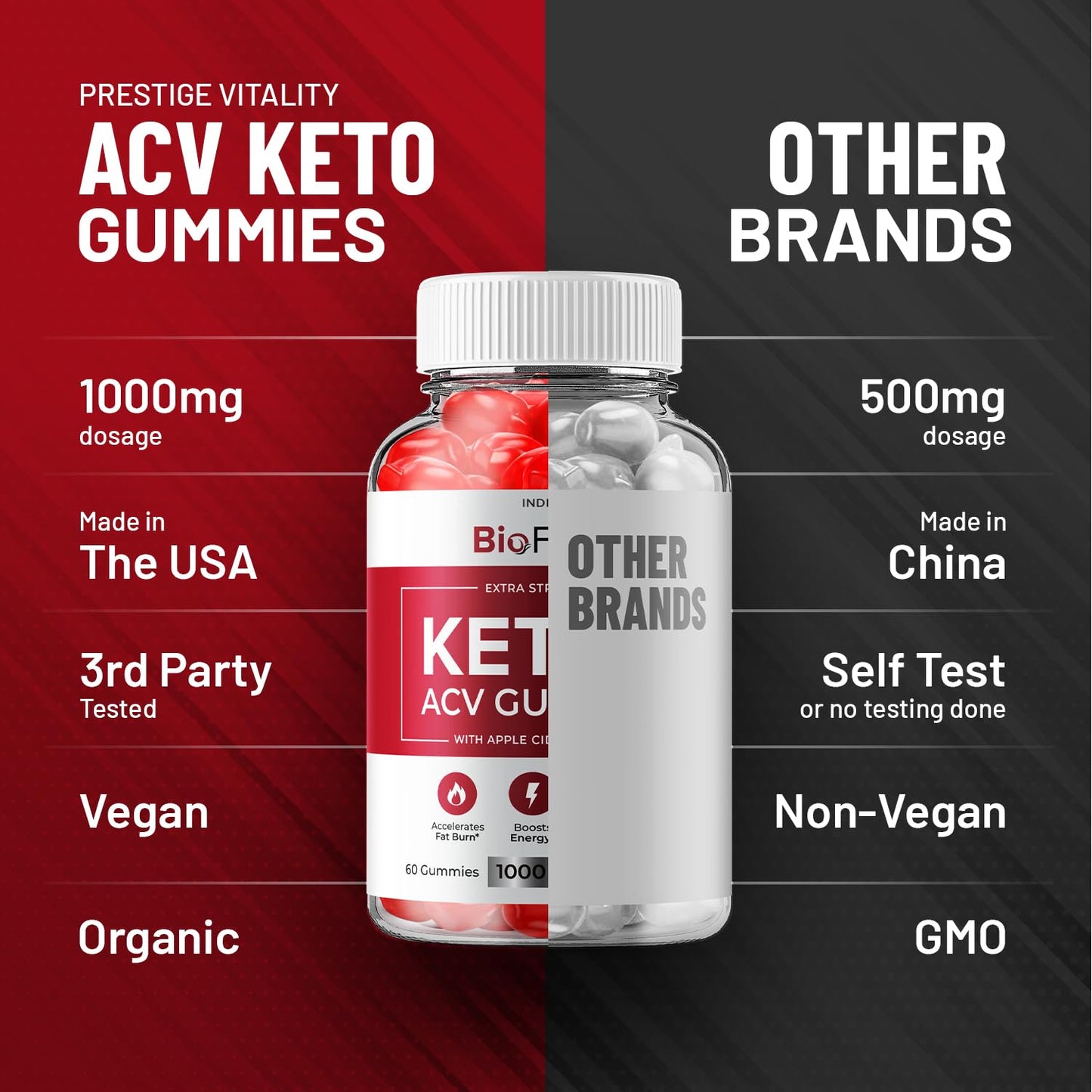 (3 Pack) Bio Fuel Keto ACV Gummies - Advanced Formula BioFuel Keto Plus ACV Gummies Apple Cider Vinegar Bio Fuel ACV, Weight Management Gummies Dietary Supplement Reviews Men Women (180 Gummies) Indelo buy supplements Au