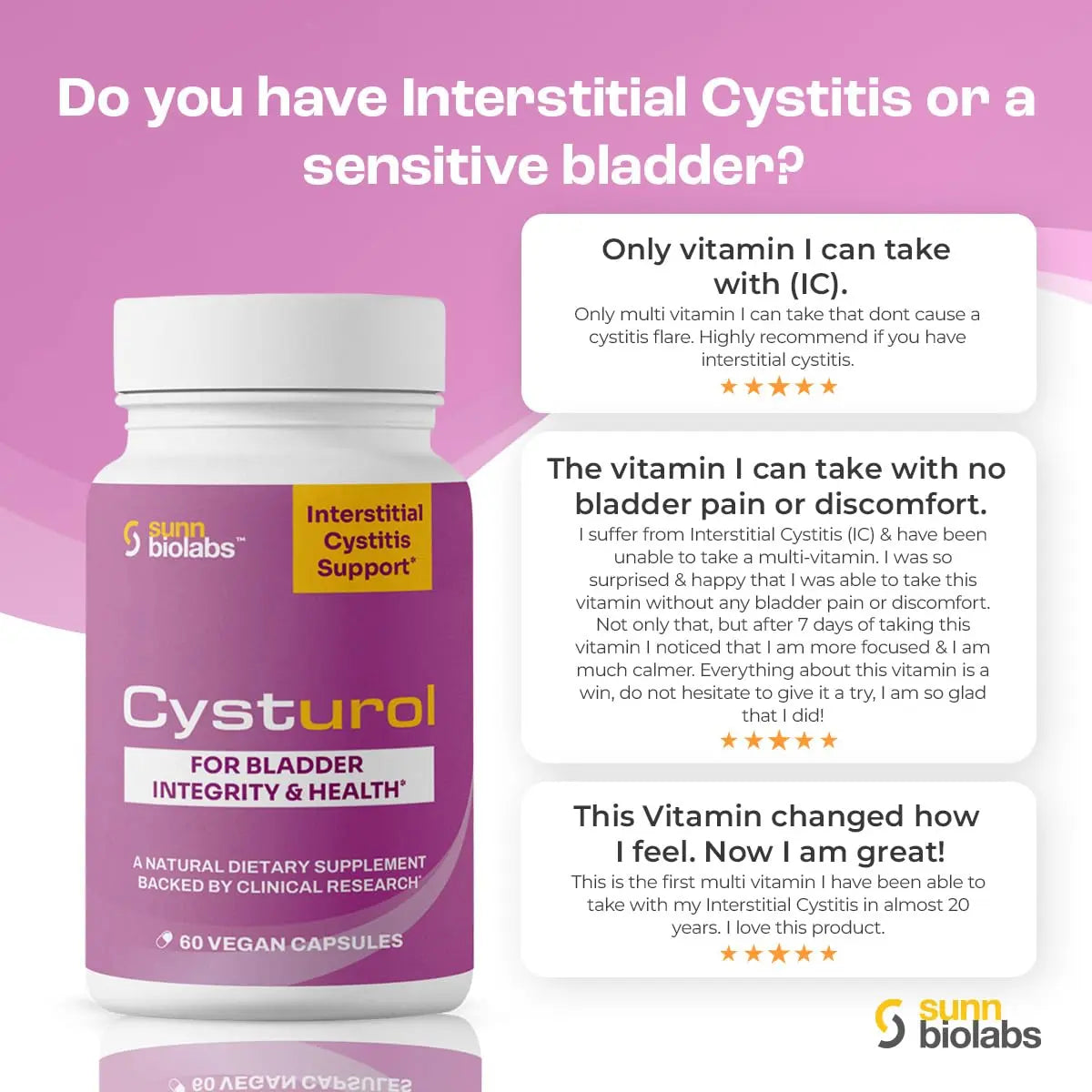 CYSTUROL® Bladder Support Supplement | Interstitial Cystitis (IC) | Bladder Pain | Urinary Tract Health | Clinically Studied Formula for Bladder Inflammation, UTI, Mast Cell Support & Urinary Urgency SUNN BIOLABSBuy Supplements Australia