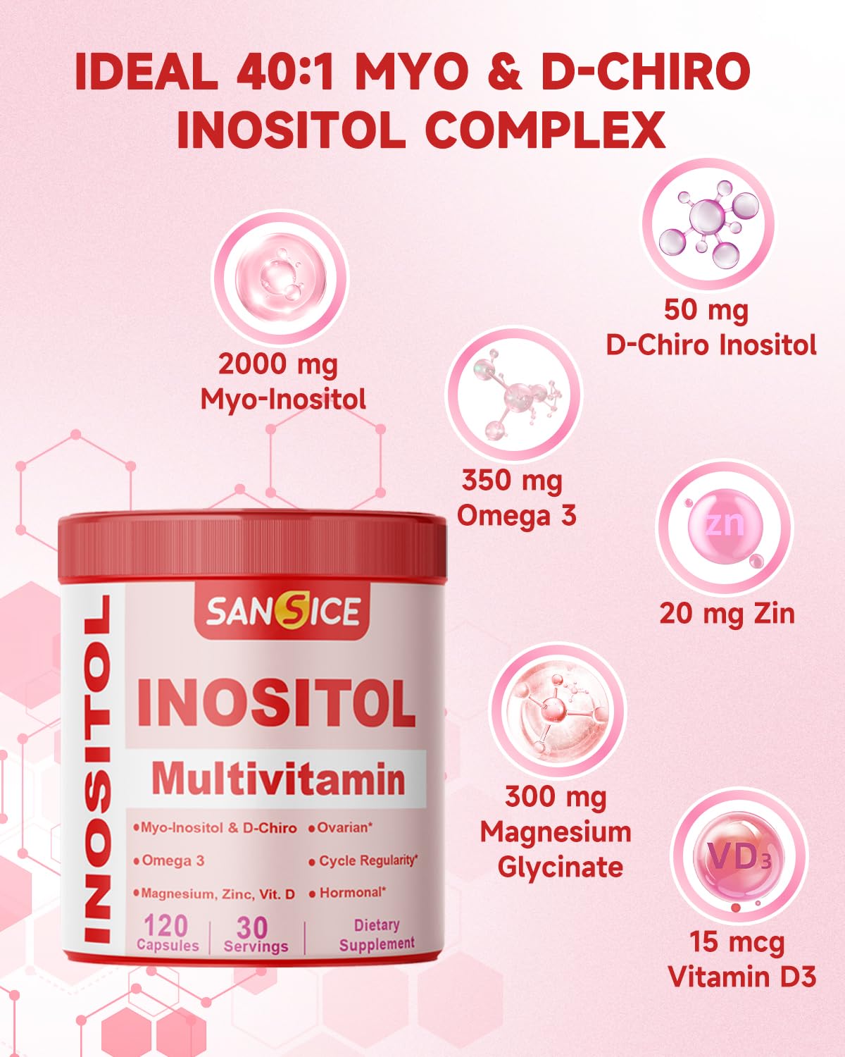 SANSICE Myo & D-Chiro Inositol Multivitamin Capsules, 2000mg Myo-Inositol & 50mg D-Chiro Inositol 40:1 Blend, Vitamin B8 Supplement for Female Hormone (120 Capsules) SANSICEBuy Supplements Australia