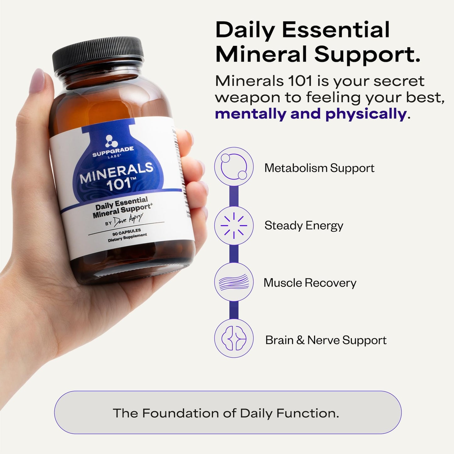 Suppgrade Labs Minerals 101 by Dave Asprey | Daily Essential Mineral Support | Trace Mineral Supplement with Calcium, Magnesium Malate, Chromium, Zinc, Copper, Potassium | 30 Day Supply Suppgrade LabsBuy Supplements Australia