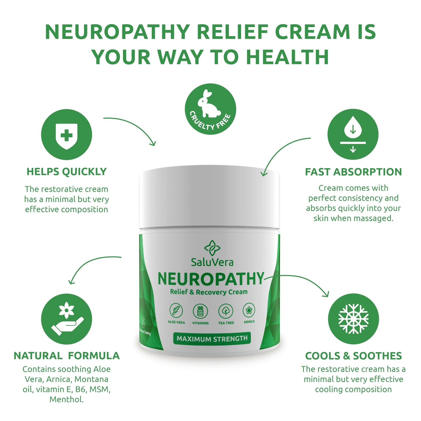 SaluVera Neuropathy Pain Relief Cream - Maximum Strength Nerve Pain Reliever for Foot, Toes, Hands, Legs with Aloe Vera, Arnica, MSM Vitamin B6, and Menthol for Fast-Acting Relief 3oz SaluVeraBuy Supplements Australia