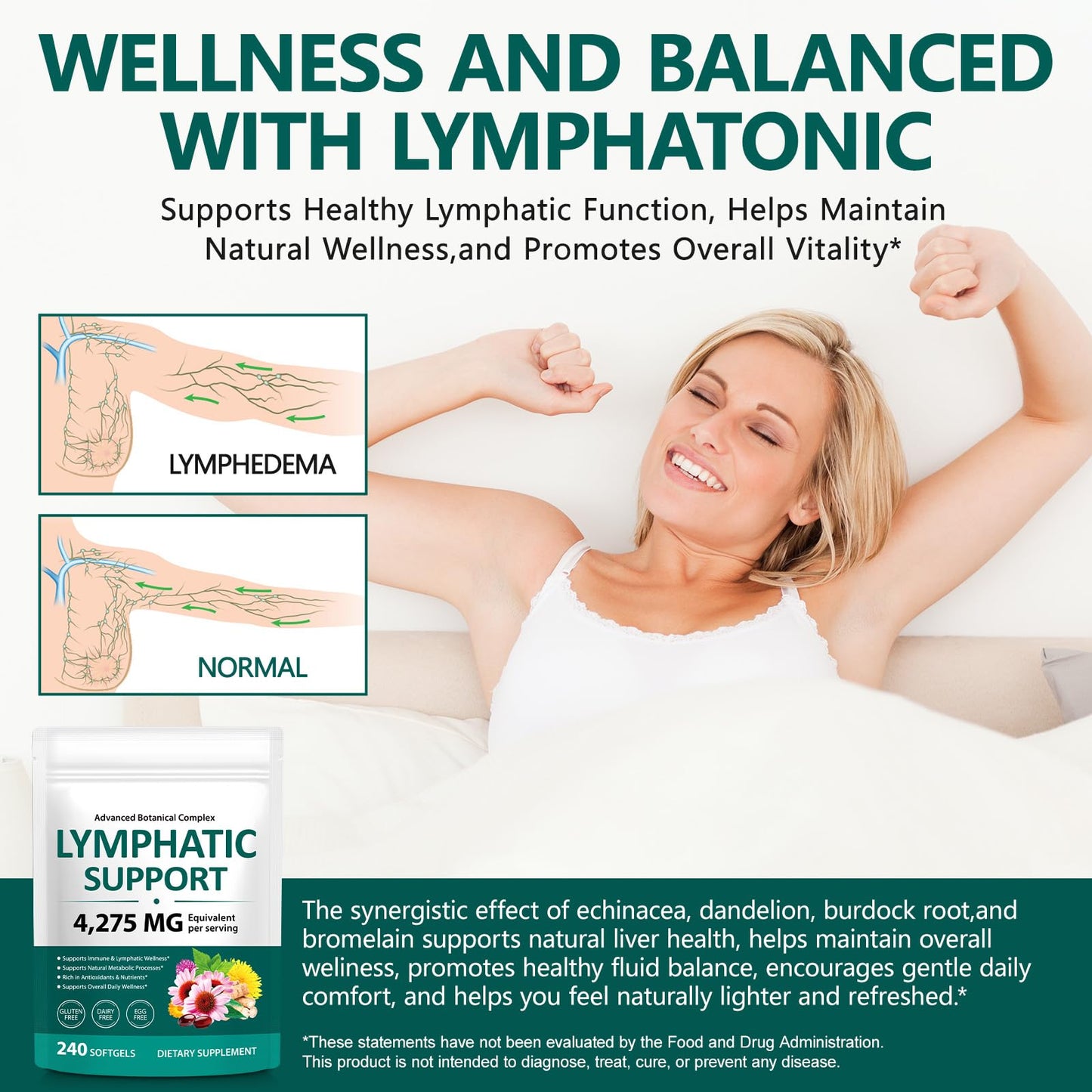Lymphatic Drainage Supplements, Herbal Blend for Immune and Fluid Health for Men Women,with Dandelion, Burdock Root, Echinacea, Turmeric,240 Softgels for Lymph System Balance (Pack of 1) VOGSIG buy supplements Au