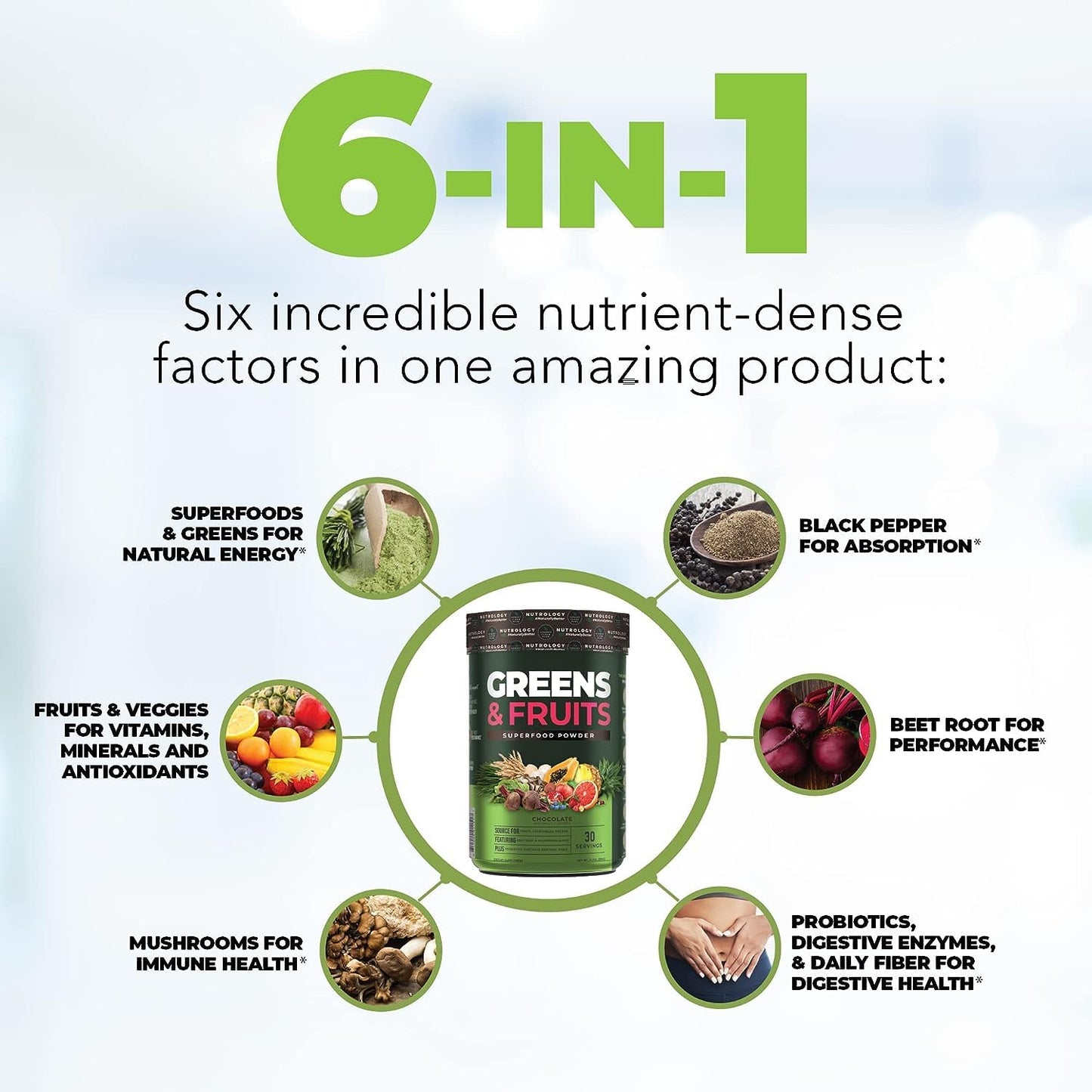 Nutrology Greens & Fruits Powder-Naturally Sourced Superfood, Chocolate (30 Servings) Beet Natural O2, Pre Workout Powder, Passion Fruit Flavor (30 Servings) Nutrology buy supplements Au