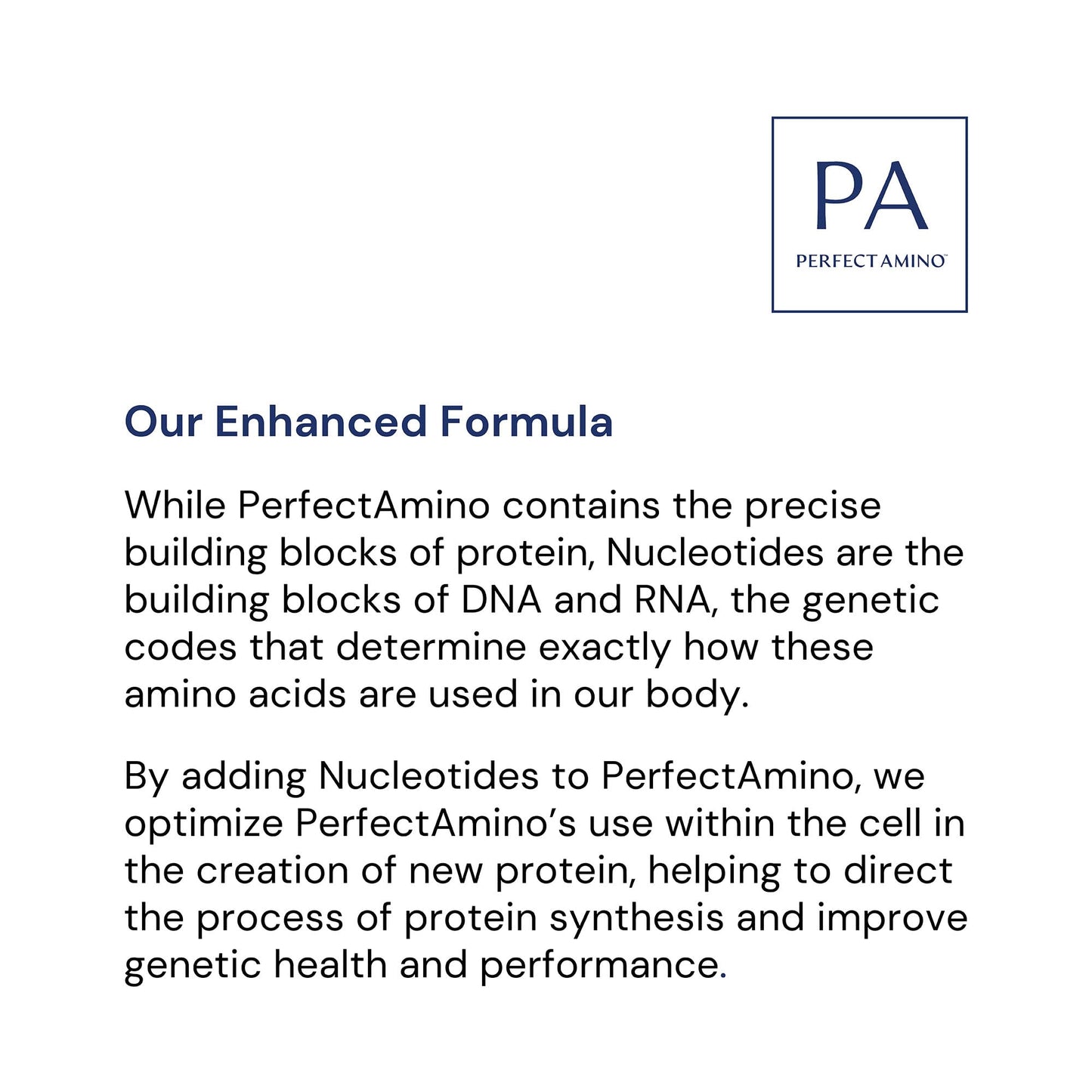 BodyHealth Probiotic Enhanced with PerfectAmino for Women and Men, Spore Based with Bifidobacterium, Lactobacillus Salivarius,