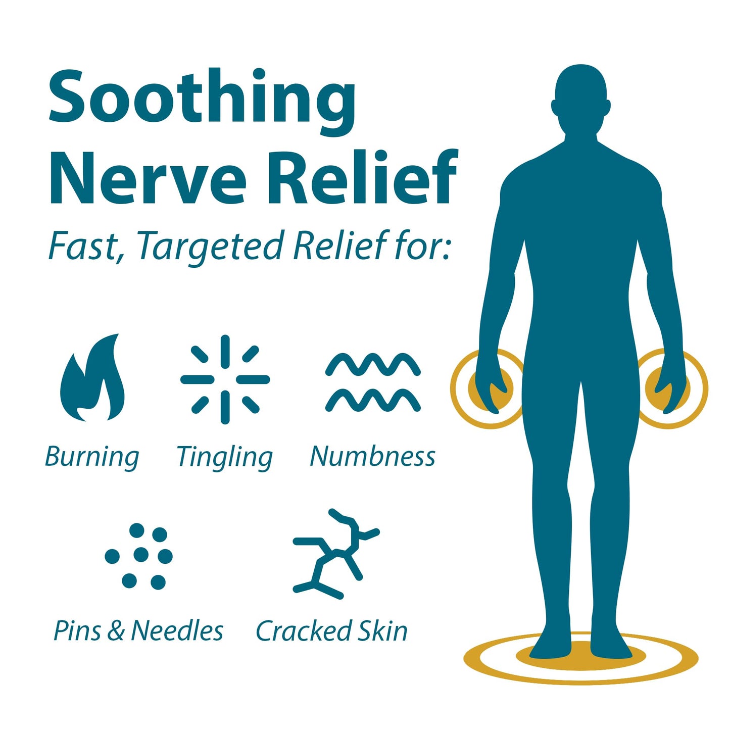 Frankincense & Myrrh Foot Pain Relief Cream - Intensive Foot Therapy Lotion - Diabetic Nerve Pain Relief Cream | Restless Leg Syndrome | Frankincense Essential Oil, 3 Ounce (1-Pack) FRANKINCENSE & MYRRHBuy Supplements Australia