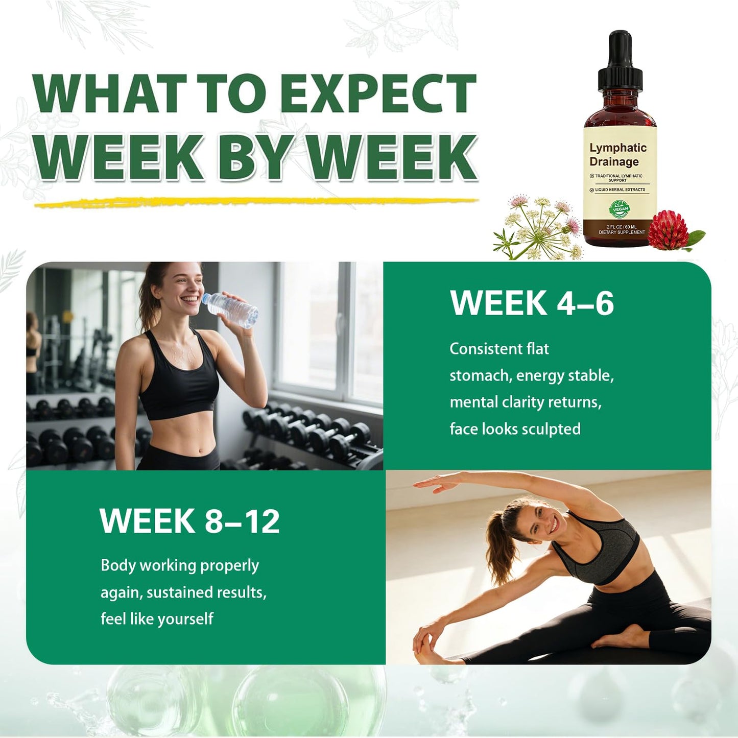 QYGCHUSIN Lymphatic Drainage Drops 2000mg Herbal Blend with Elderberry Echinacea Dandelion Supports Lymphatic System Immune Health 2 fl oz QYGCHUSIN buy supplements Au