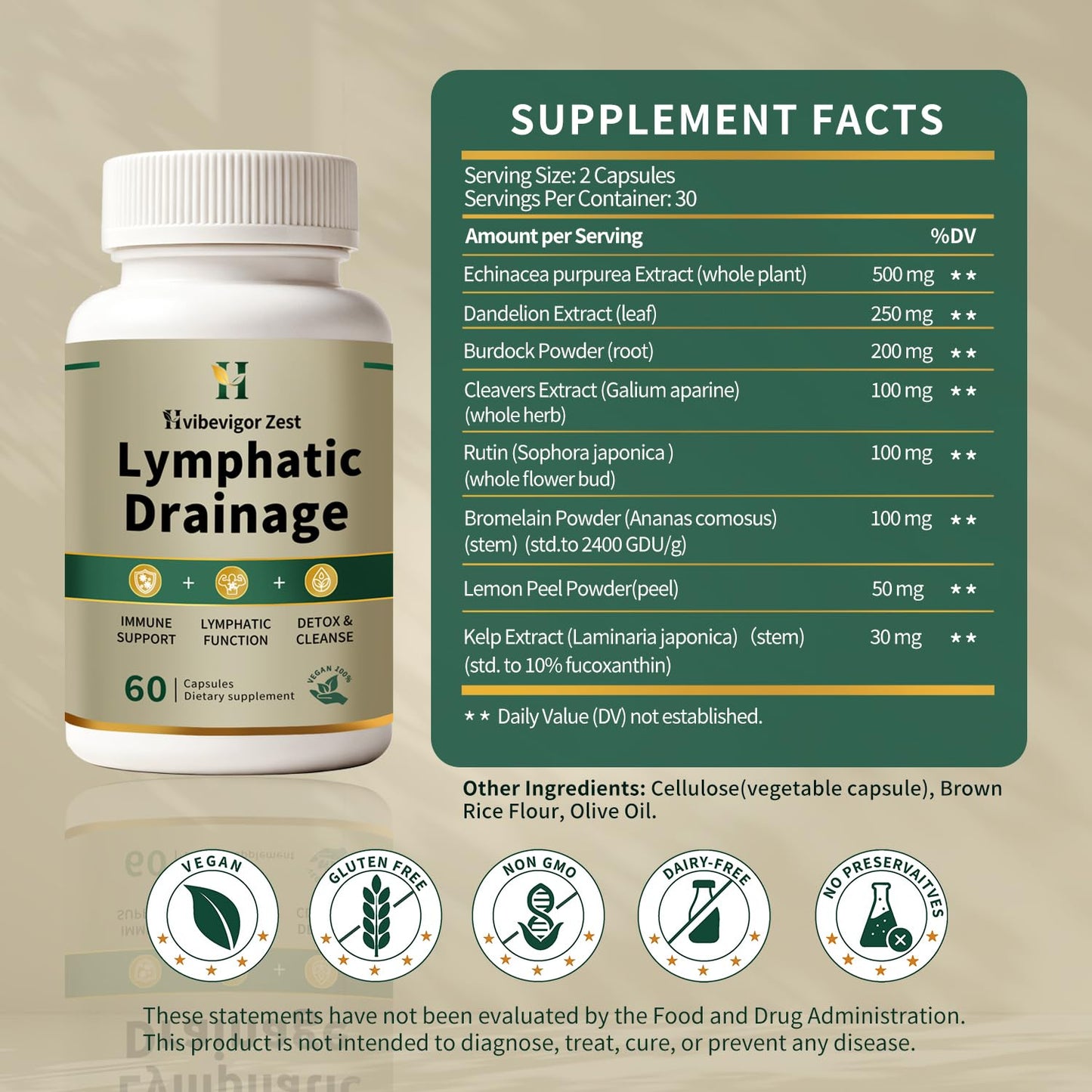Lymphatic Drainage Supplement – Natural Herbal Formula with Dandelion, Burdock & Echinacea, Supports Fluid Balance, Immune Health & Cellulite Reduction – 60 Capsules HVibeVigor Zest buy supplements Au