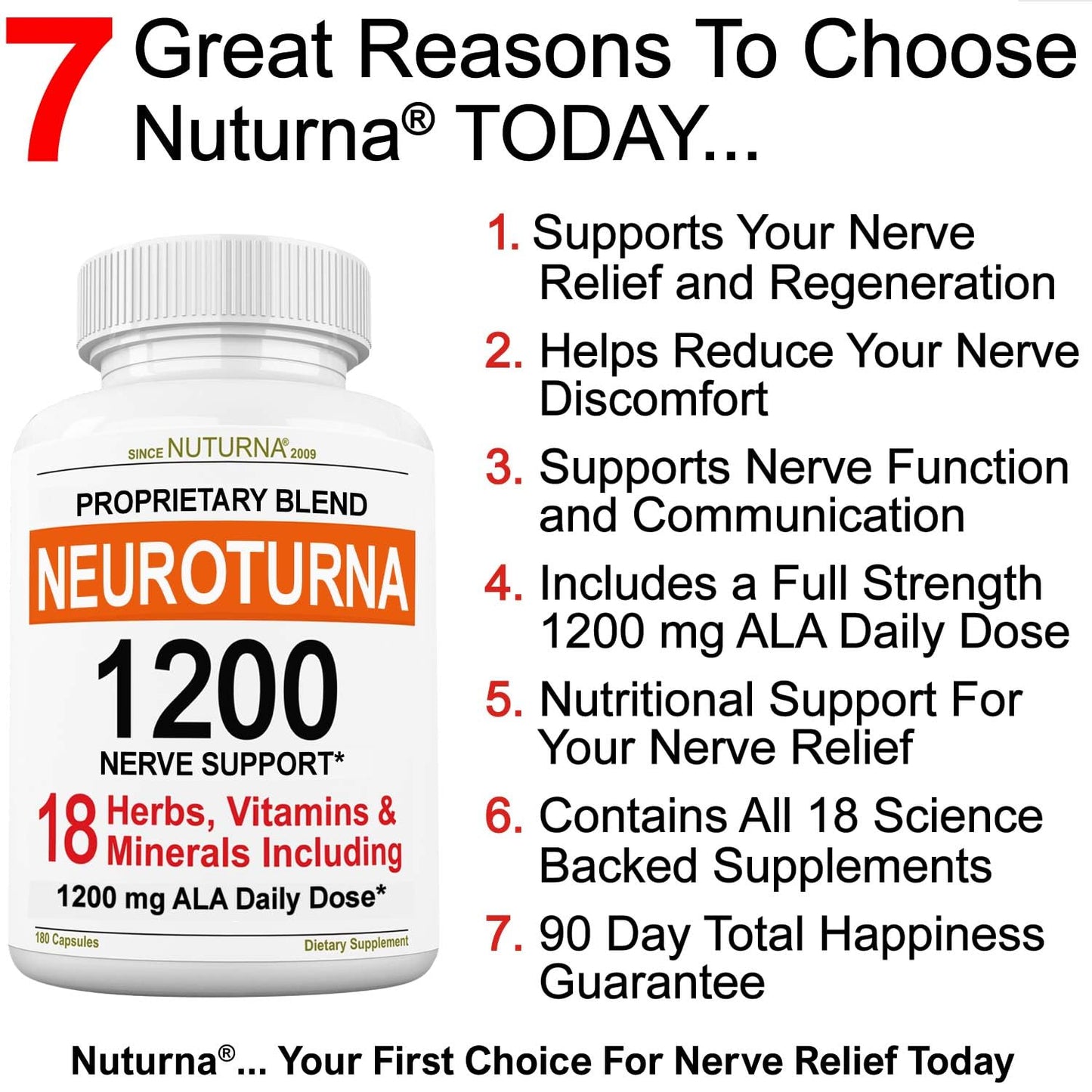 Neuroturna Support Supplement with 1200 mg Pure Alpha Lipoic Acid - Maximum Strength Formula with ALA + Vitamins + Minerals + Herbs - Best Natural Support - 180 Capsules NuturnaBuy Supplements Australia