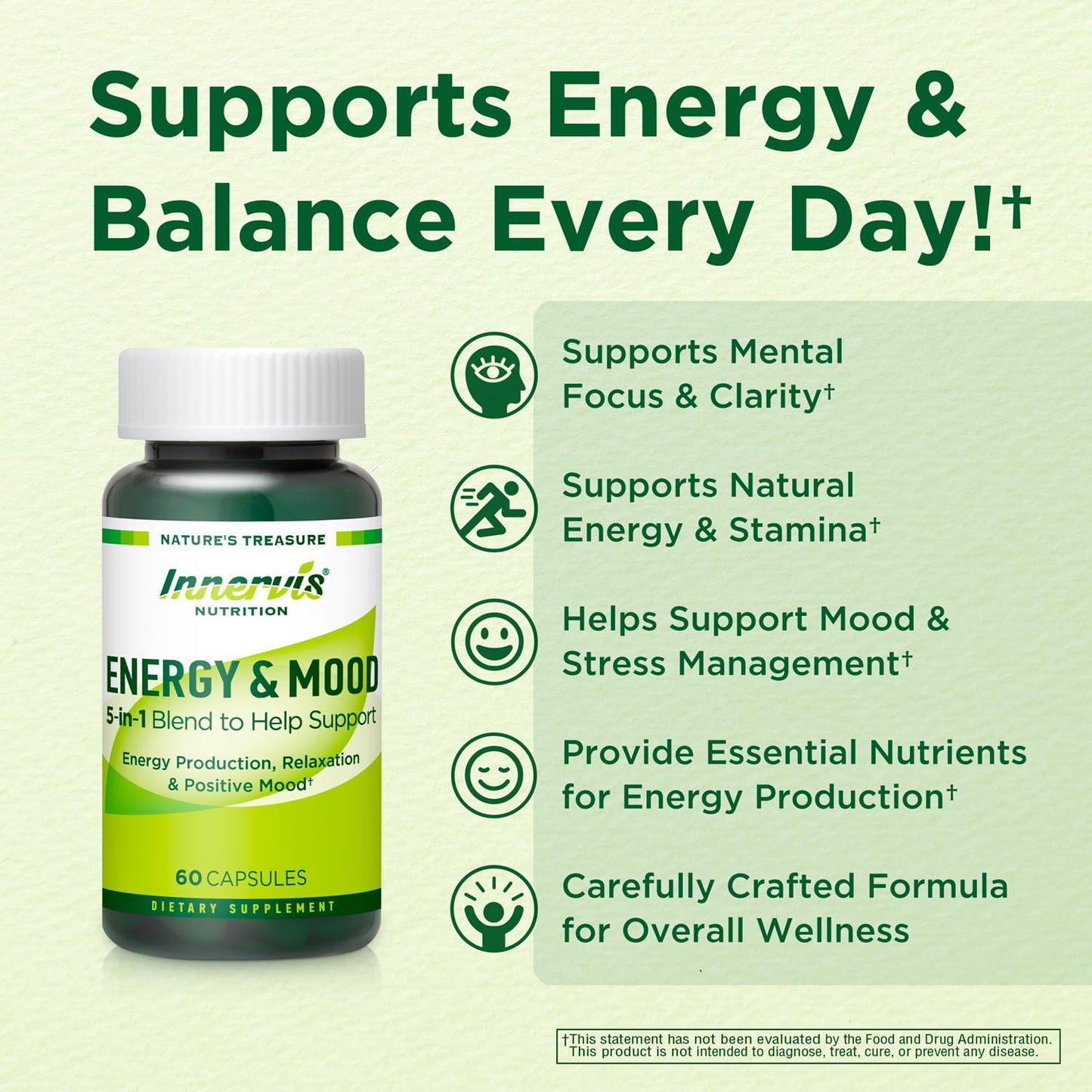 Caffeine Free Natural Energy Boost with Ashwagandha, Maca & Magnesium - Support Stress Relief, Focus & Mood - 60 Capsules by Innervis Nutrition INNERVISNUTRITION buy supplements Au