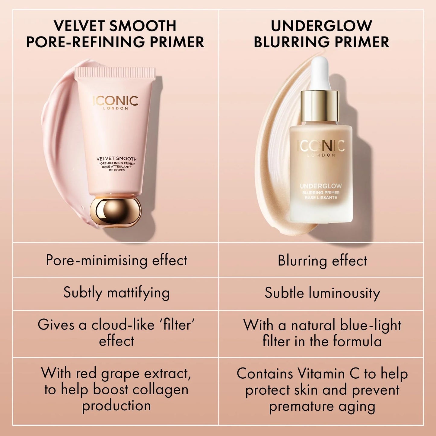 ICONIC LONDON Velvet Smooth Pore-Refining Primer | Whipped, Balmy Primer, Diffuses Pores, Cruelty-Free, Vegan Makeup, 1.01 Fl oz ICONIC LONDON buy supplements Au