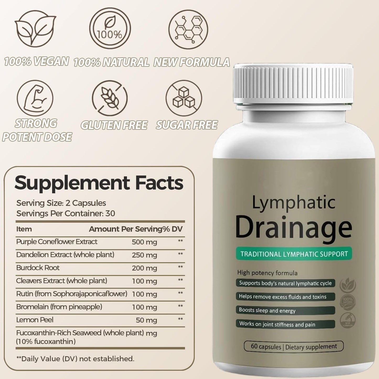 Muudee Lymphatic Drainage Capsules – Maximum Potency Formula with Dandelion & Cleavers Extract,Supports Cellulite Reduction & Lymphatic Drainage (60 Capsules) Muudee buy supplements Au