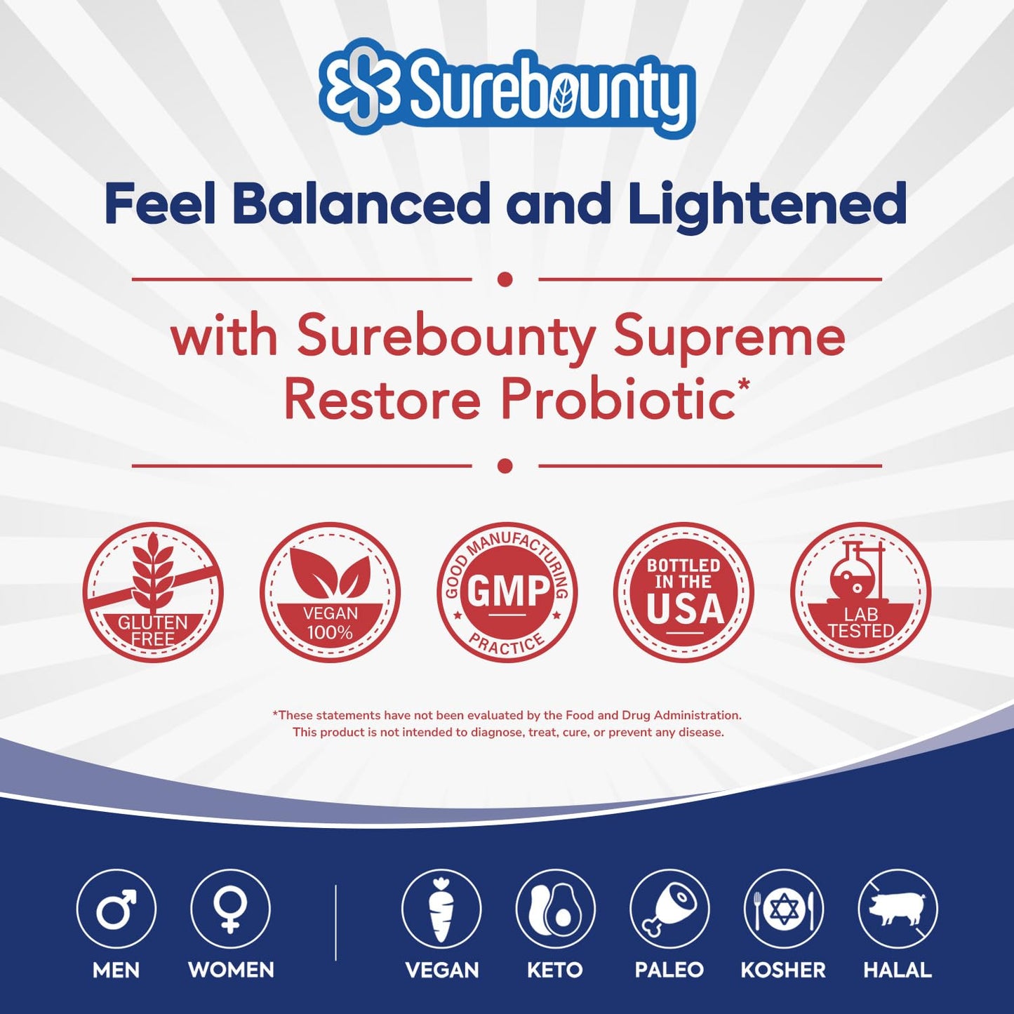 Surebounty Probiotic for Men & Women, 200 Billion CFU 35 Strains, Prebiotics + Digestive Enzymes, Supreme Restore Probiotic Supplement,