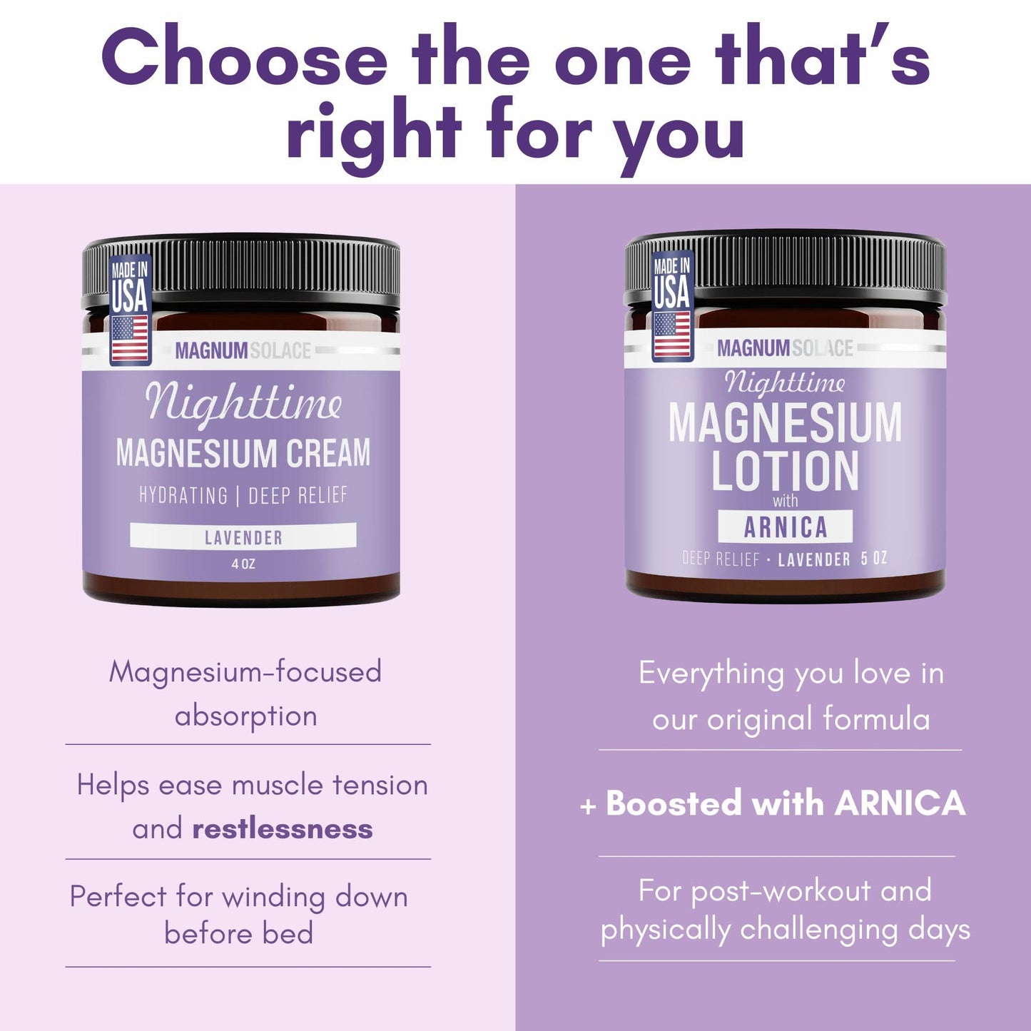 Magnum Solace Nighttime Magnesium Lotion with Arnica – Highly Concentrated Magnesium