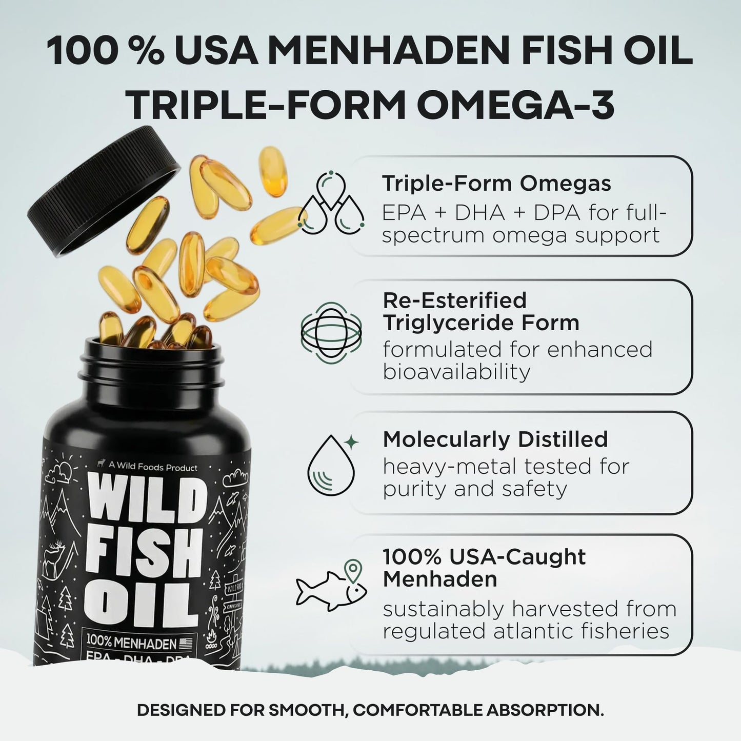 Wild Foods Fish Oil Omega 3 Supplements | 1600 mg | Highly-Potent: DPA, DHA, EPA | Burpless, Odorless, Non-GMO, Gluten Free | For Brain & Heart Health, Joint Support | 60 Capsules (1 pk) | 30 Servings Wild FoodsBuy Supplements Australia