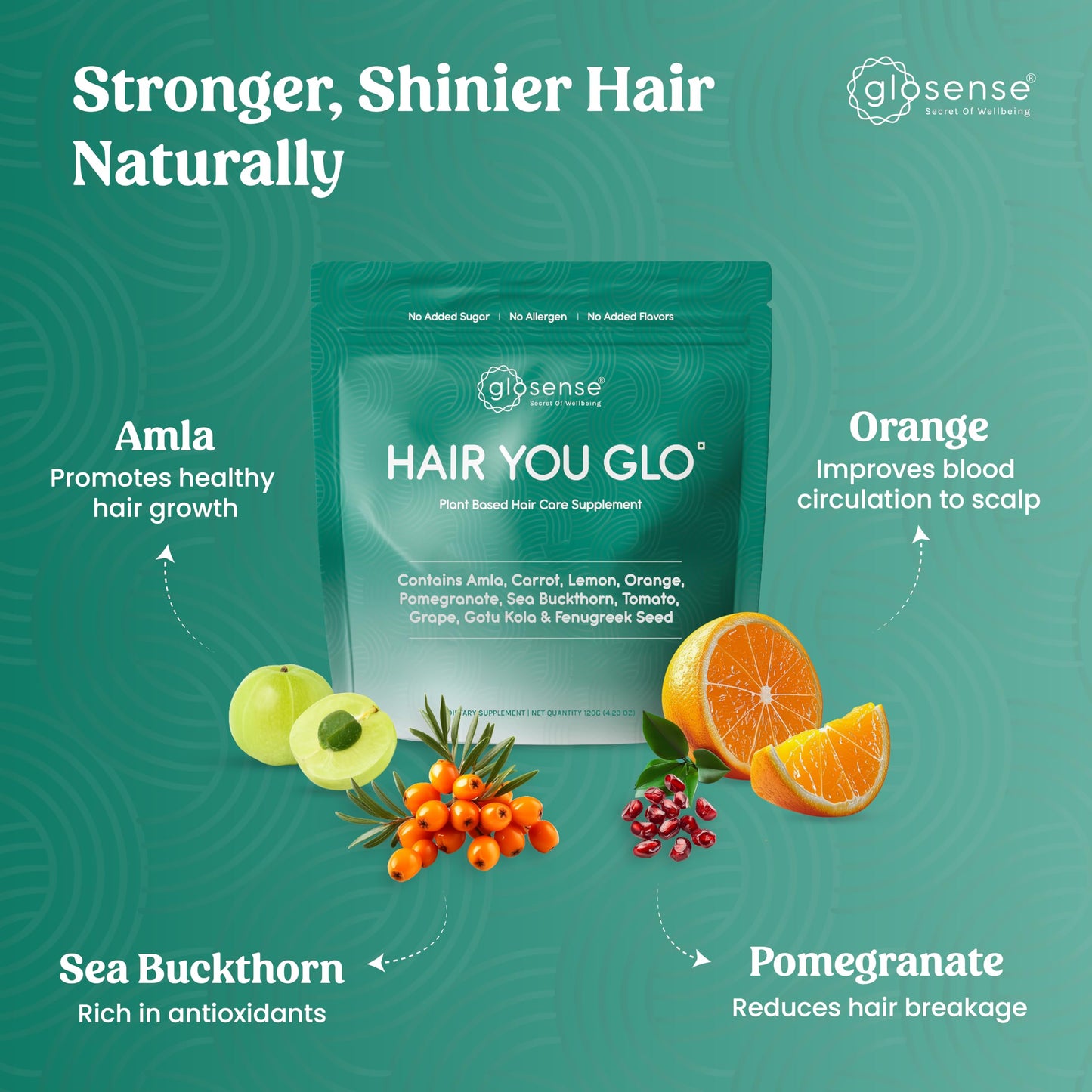 Glosense Hair You Glo – Plant-Based Biotin Supplement | Hair Growth Drink | Natural Hair Vitamins Powder with Amla, Sea Buckthorn, Gotu Kola | No Added Sugar, No Added Flavours | 30 Servings Glosense buy supplements Au