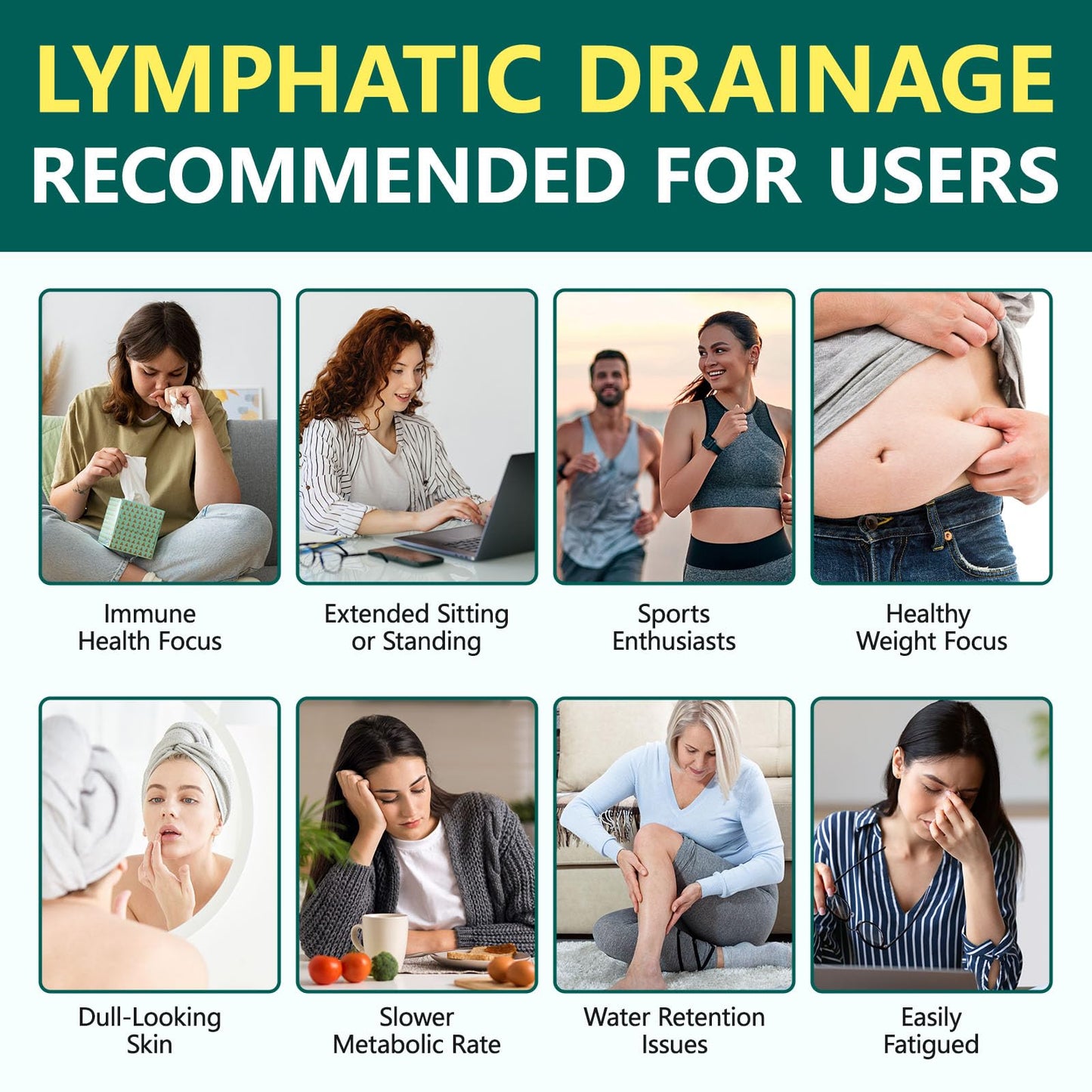 FANSHI Lymphatic Drainage Supplements 240 Softgels | Herbal Blend with Echinacea, Dandelion & Burdock Root | Promotes Healthy Circulation & Fluid Balance | Supports Overall Daily Wellness FANSHI buy supplements Au