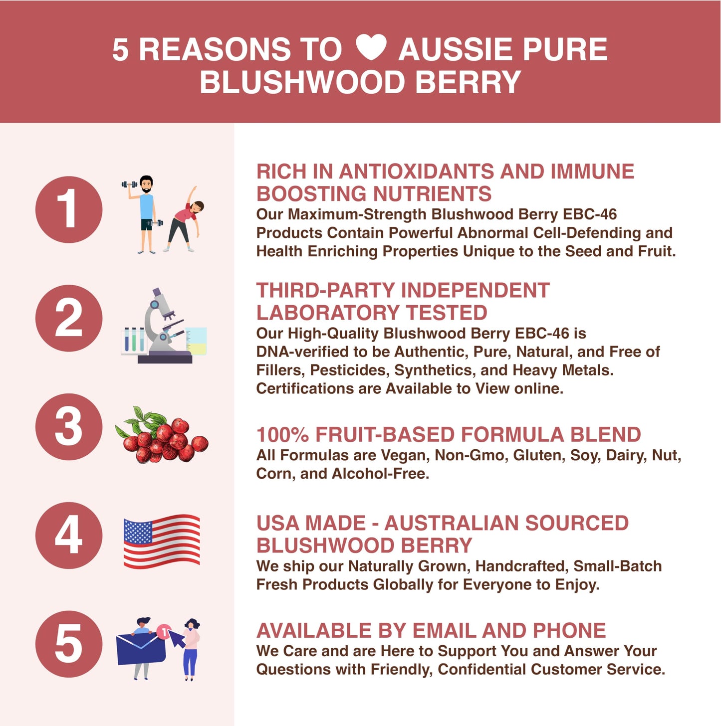 Aussie Pure Blushwood Berry Powder EBC-46 - Maximum Strength Immune and Cell Support - Contains The Fruit and Seed - 180g/6.4oz Per Container Aussie PureBuy Supplements Australia