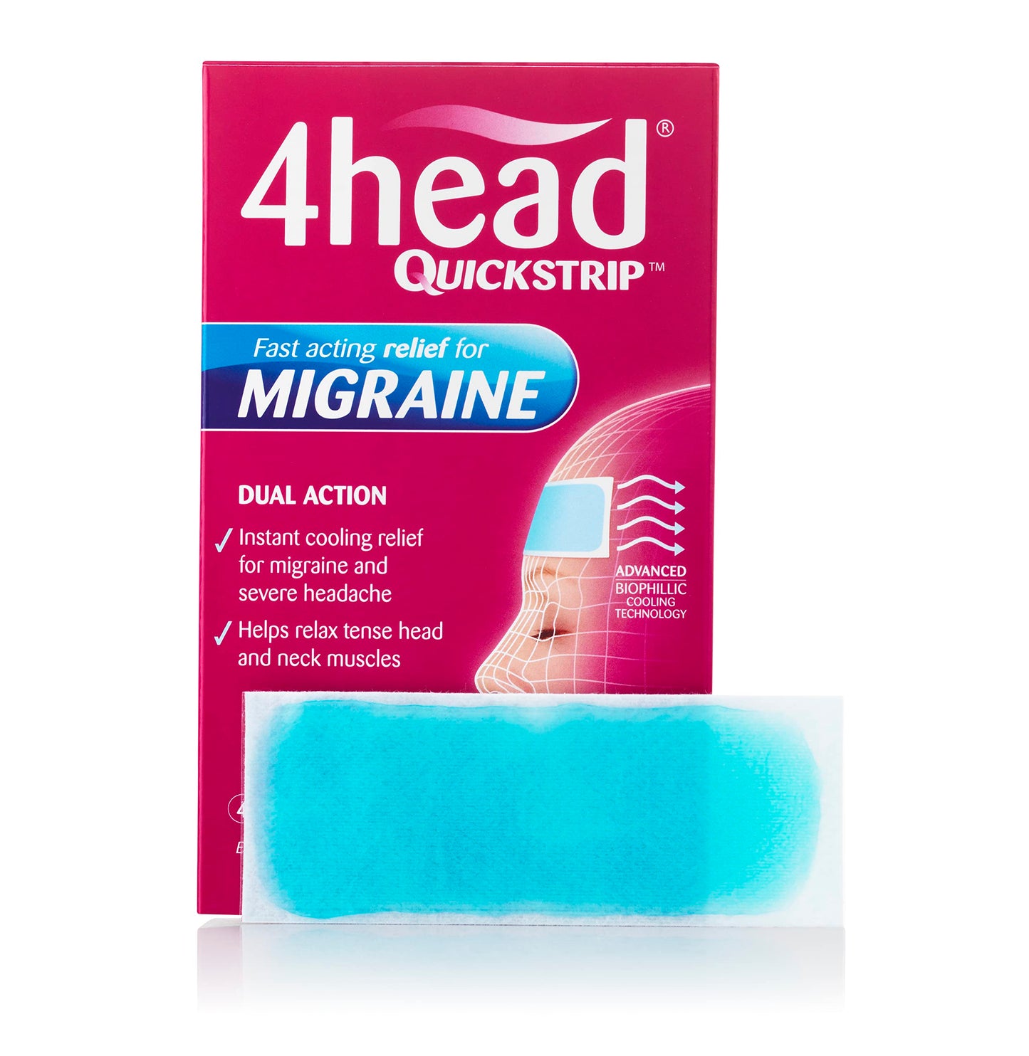 4Head Quickstrip Headache and Migraine Relief Strips - Pack of 4 4 HeadBuy Supplements Australia