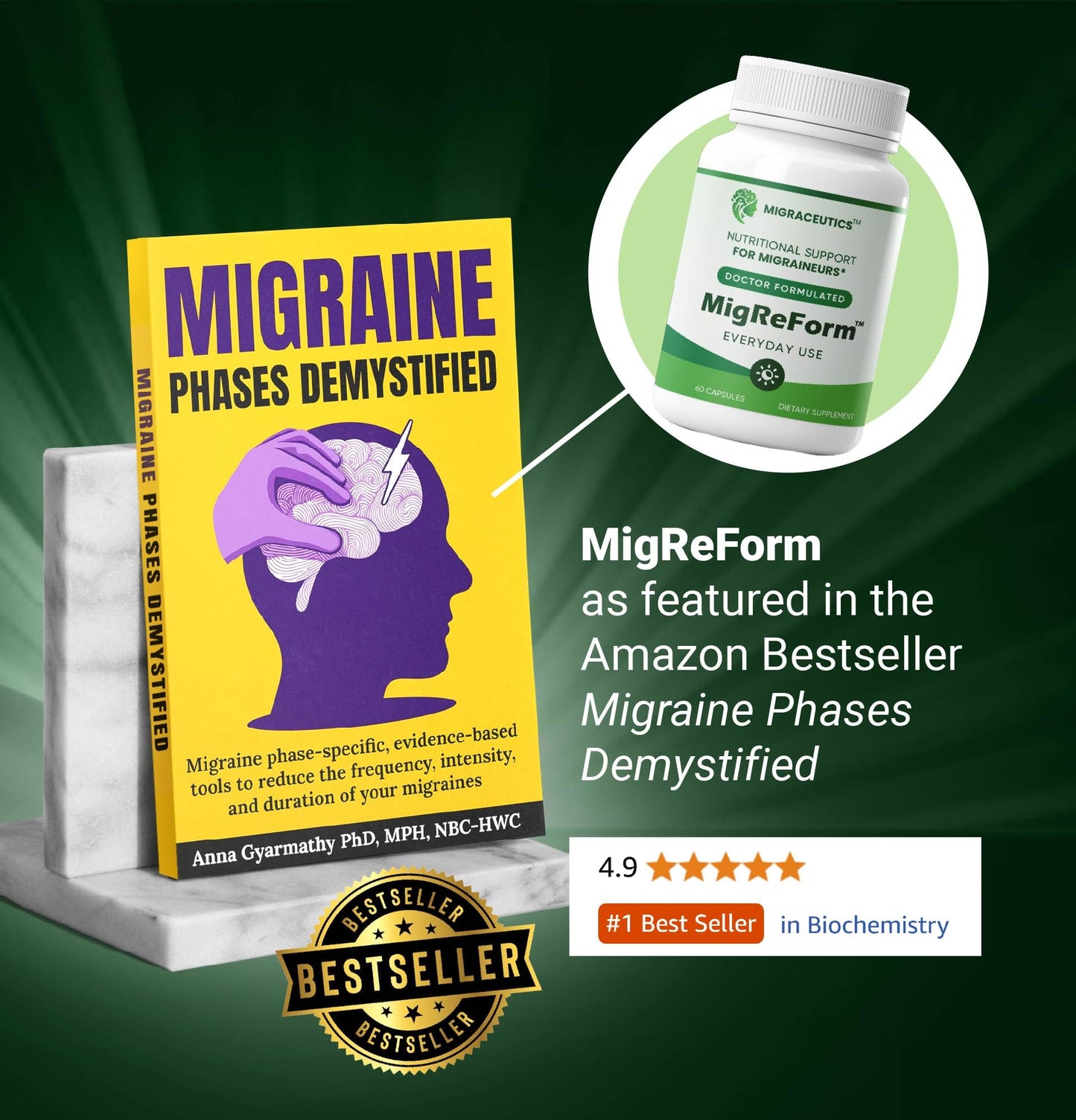 MigReForm – Doctor Formulated Nutritional Supplement and Migraine Wellness Support - Natural Migraine Health Formula with Magnesium, Vitamin B2 & CoQ10-60 Capsules for Women & Men MigraceuticsBuy Supplements Australia