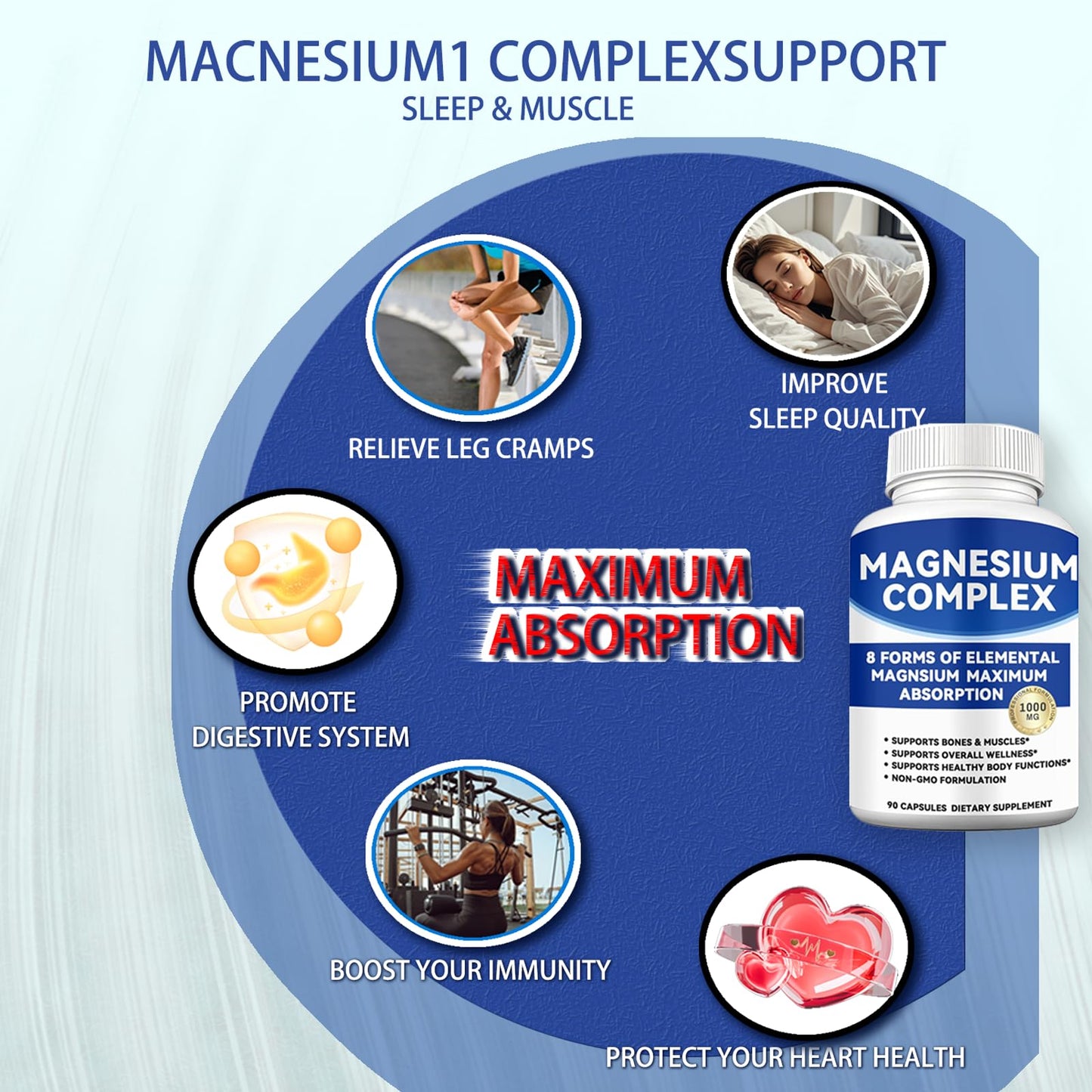 Magnesium Complex 1000mg with 8 Forms – Glycinate, Citrate, Malate, Taurate for Absorption – Supports Bone, Muscle, Energy & Recovery – Vegan, Non-GMO, 90 Capsules (1) alzclipp buy supplements Au