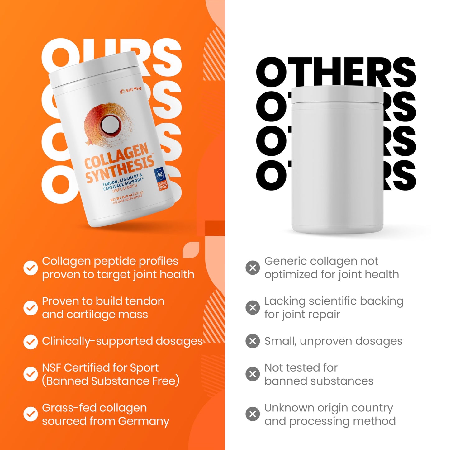 SaltWrap Collagen Synthesis - Collagen Peptides for Joints with Fortigel, Tendoforte, Best Collagen Powder for Tendons, Ligaments, and Cartilage Recovery and Repair, NSF Certified for Sport SaltWrap buy supplements Au