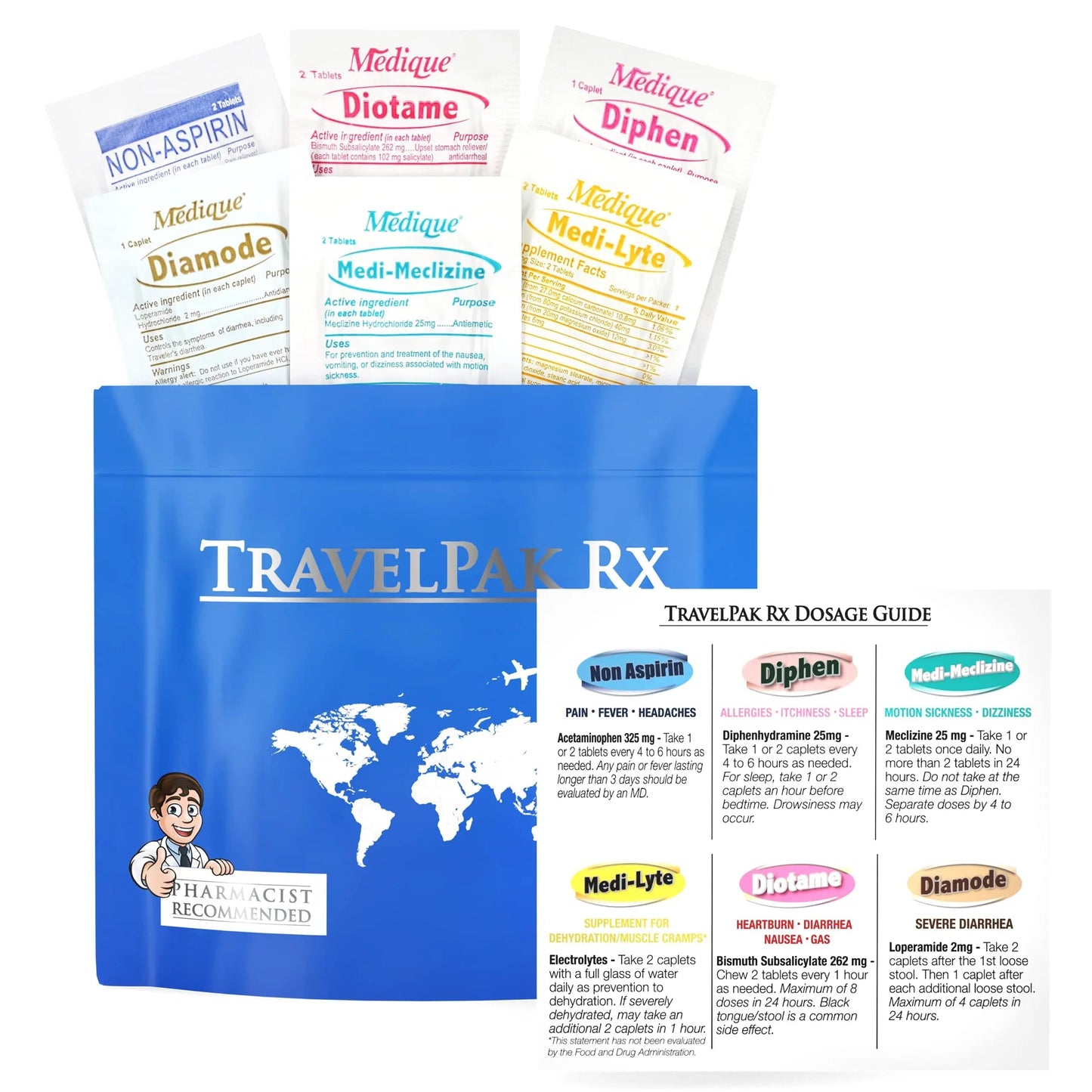 TravelPakRx Travel Essentials Medicine Kit - TSA-Approved Over-The-Counter Individual Medicine Packets, for Travel, Cruises, Camping, Created by Pharmacist TravelPakRxBuy Supplements Australia