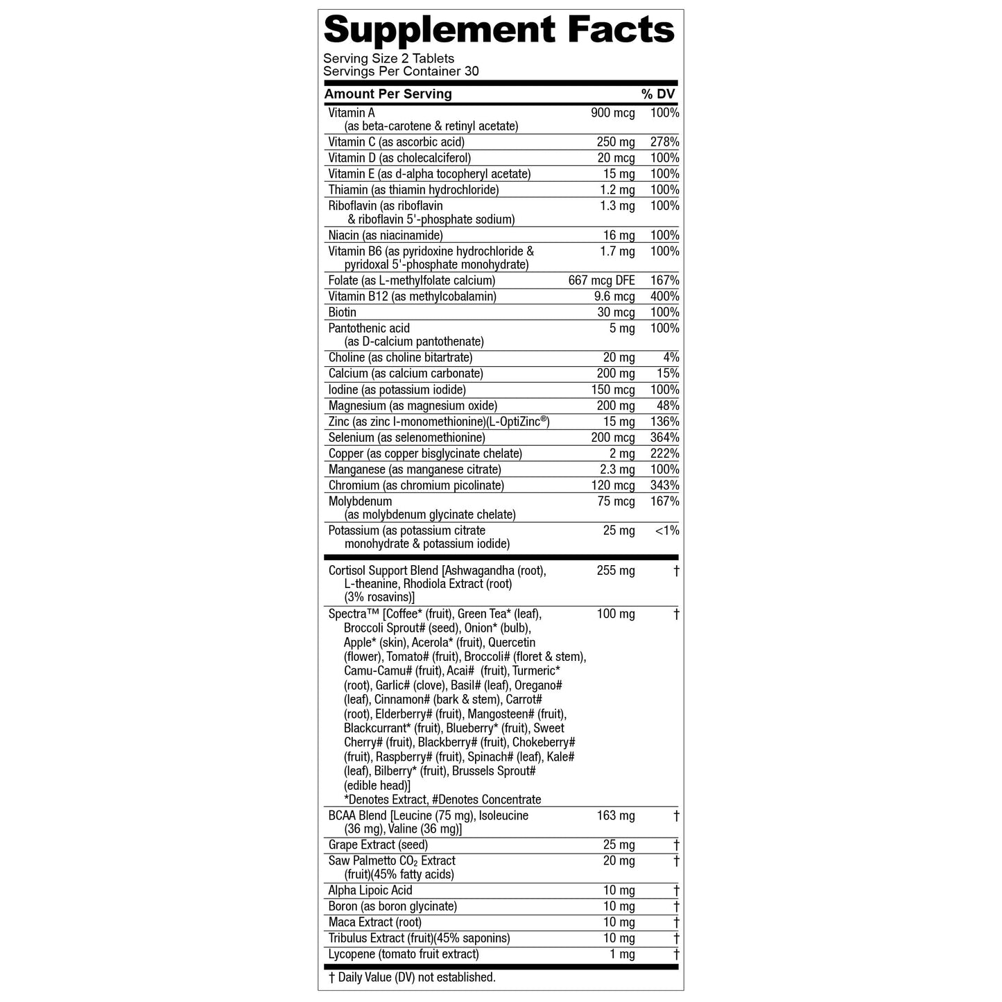 Nugenix Multivitamin for Men, Multivitamin and Support - 19 Vitamins and Minerals, Supports Free , Balance Cortisol, Promotes Nitric Oxide Production