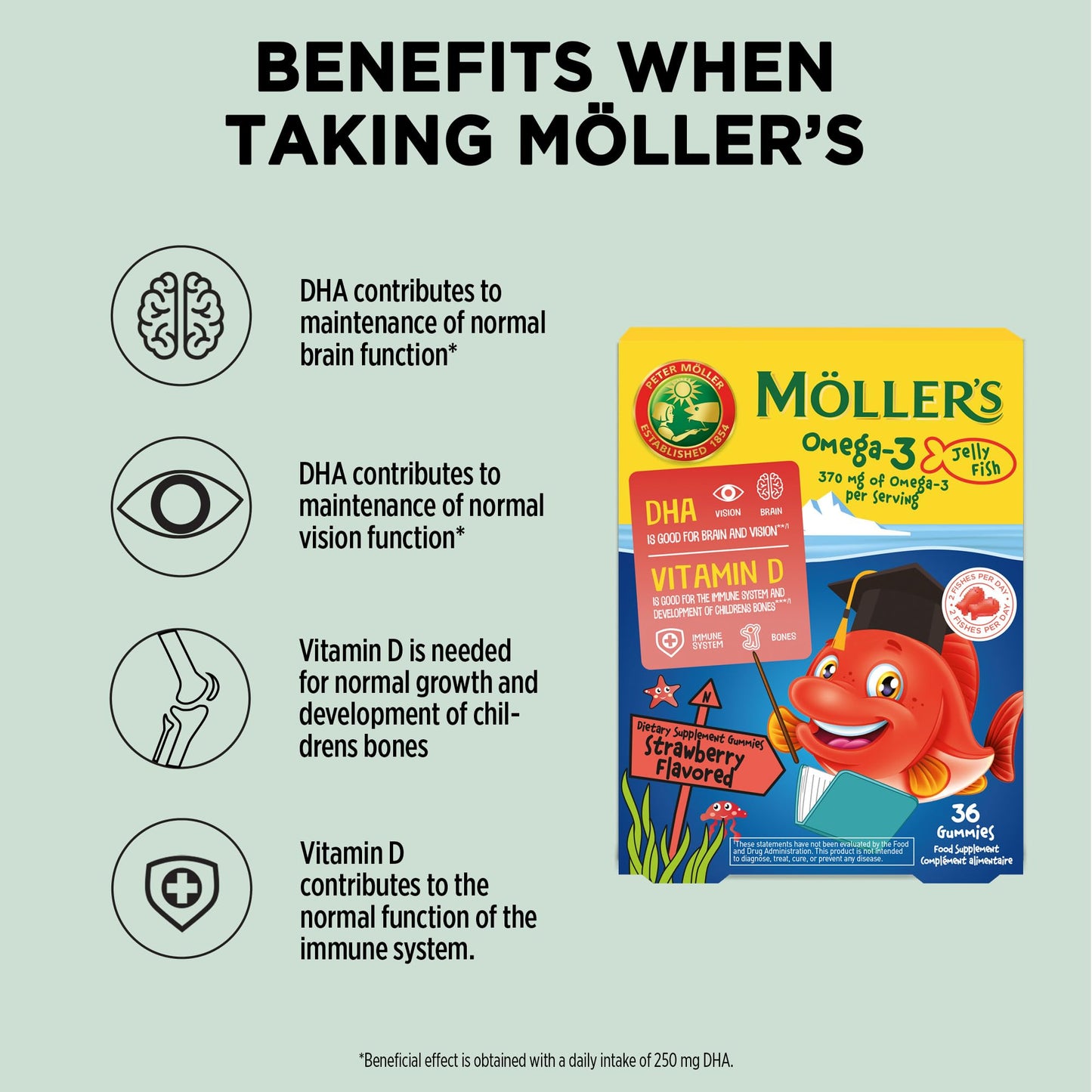 MÖLLER'S Omega 3 Capsules, Natural Fish Oil Omega3 for Kids with DHA and EPA, No Gluten, Lactose or Added Sugar & Easy to Chew, Strawberry Flavor, 36 Capsules MÖLLER'SBuy Supplements Australia