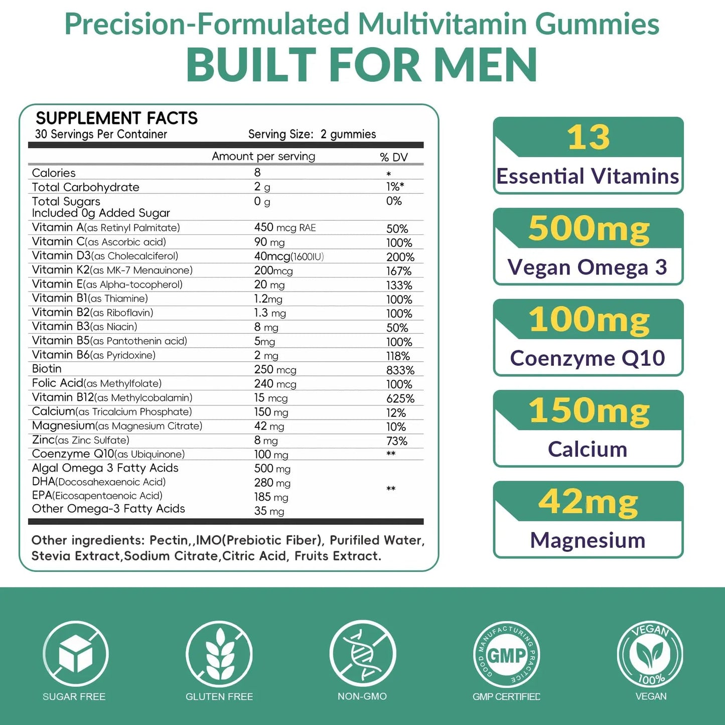 2 Pack Mens Multivitamins Gummies- Methylated Multivitamin for Men with Coq 10, Vegan Omega 3, Vitamins A C E D3 K2 B6 B12 B1 B2 Vigorintha