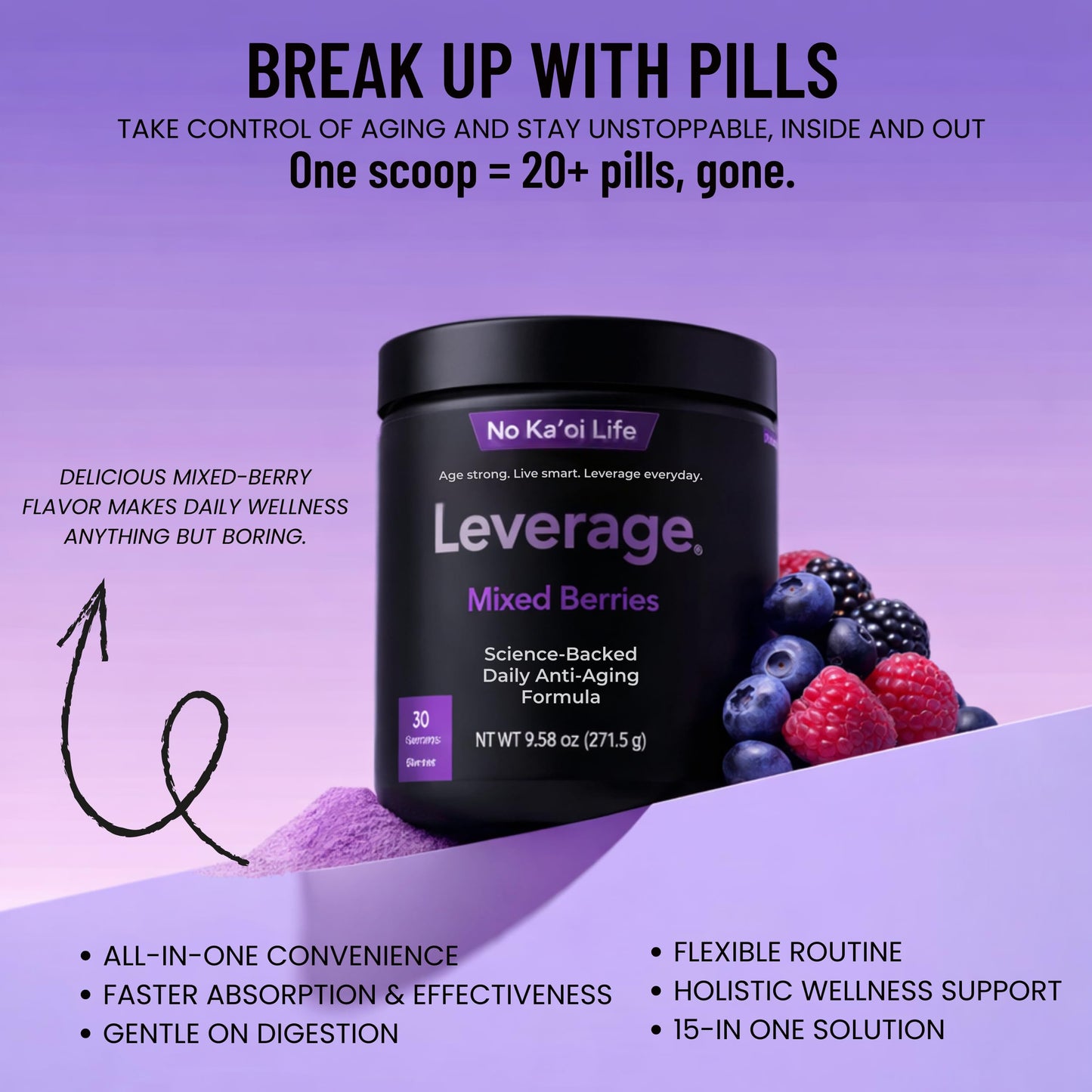 Leverage Mixed Berries Anti–Aging Supplement & Longevity Mix - Daily Wellness Multivitamin Powder with Hyaluronic Acid, L-Glycine & Magnesium for Skin, Energy, Cognitive Function & Joint–30 Servings LeverageBuy Supplements Australia