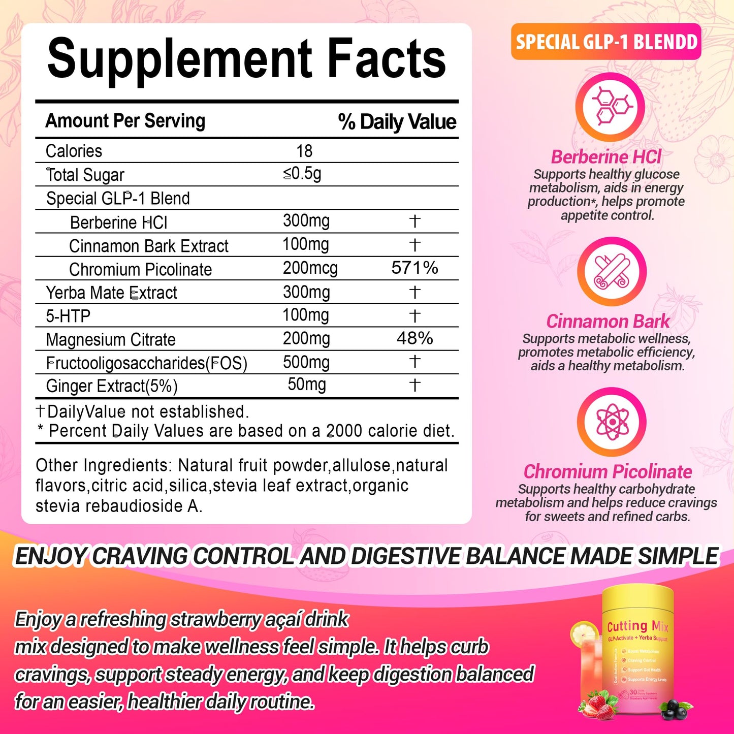Yooloks Cutting Drink Mix – 5-HTP, Yerba Mate & Magnesium, FOS | Supports Satiety Signaling, Energy & Gut Health
