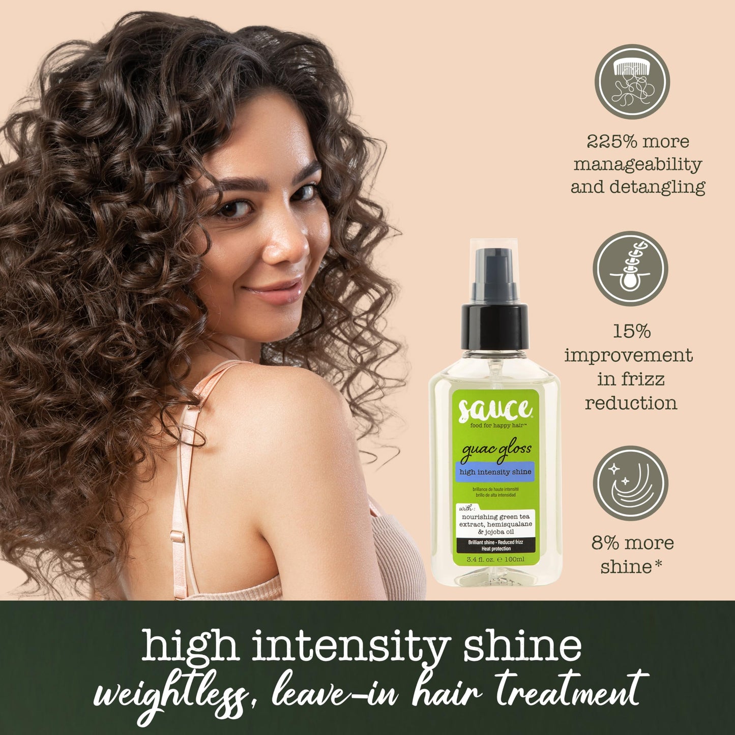 SAUCE BEAUTY Guac Hair Gloss, 3 Fl Oz High Intensity Shine, Jojoba Oil, Green Tea Extract & Squalane to Smooth, Boost Shine & Control Frizz for Sleeker, Softer, More Manageable Hair, Vegan Formula SAUCE BEAUTYBuy Supplements Australia