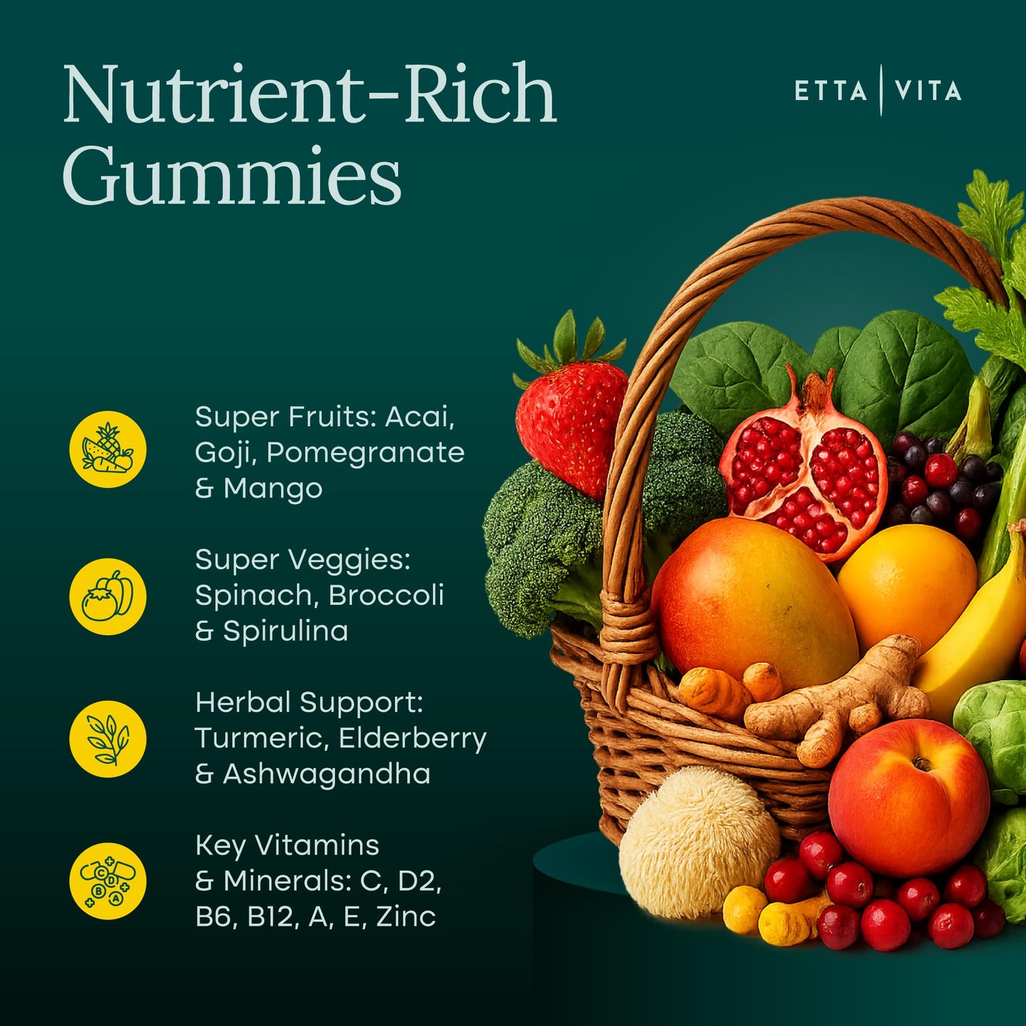 Everyday Debloat & Detox Sugar-Free Fruits and Veggies Gummies - Energy Support with Superfood Fruit and VegetableSupplement (120 Chews) Cruelty-Free, Vegan, Gluten-Free, Fruit and Vegetable Vitamin Etta VitaBuy Supplements Australia
