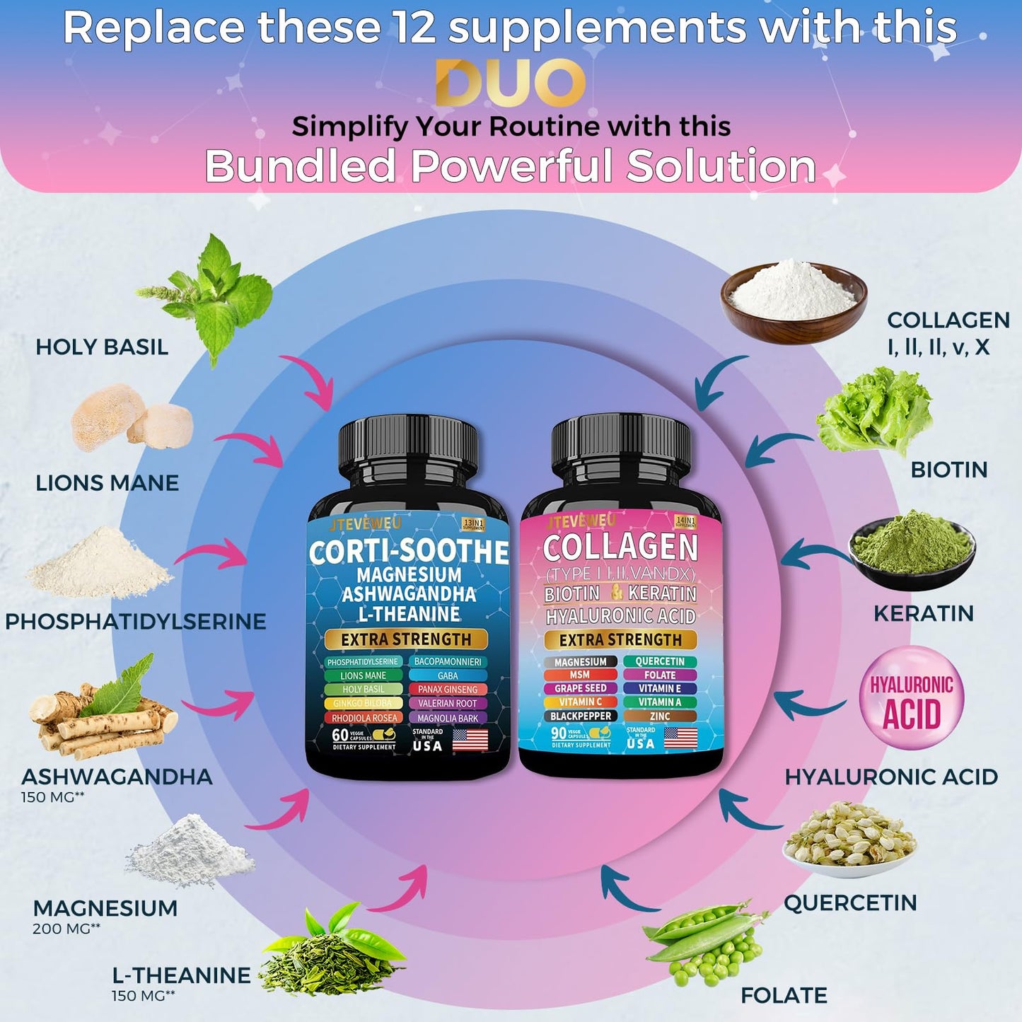 JTEVEweu Shining Serenity Set, Cortisol Support with Ashwagandha, L-Theanine, Magnesium, Lions Mane, GABA, Bacopa Monnieri, Collagen Biotin, Keratin, Hyaluronic Acid, Quercetin JTEVEweu buy supplements Au