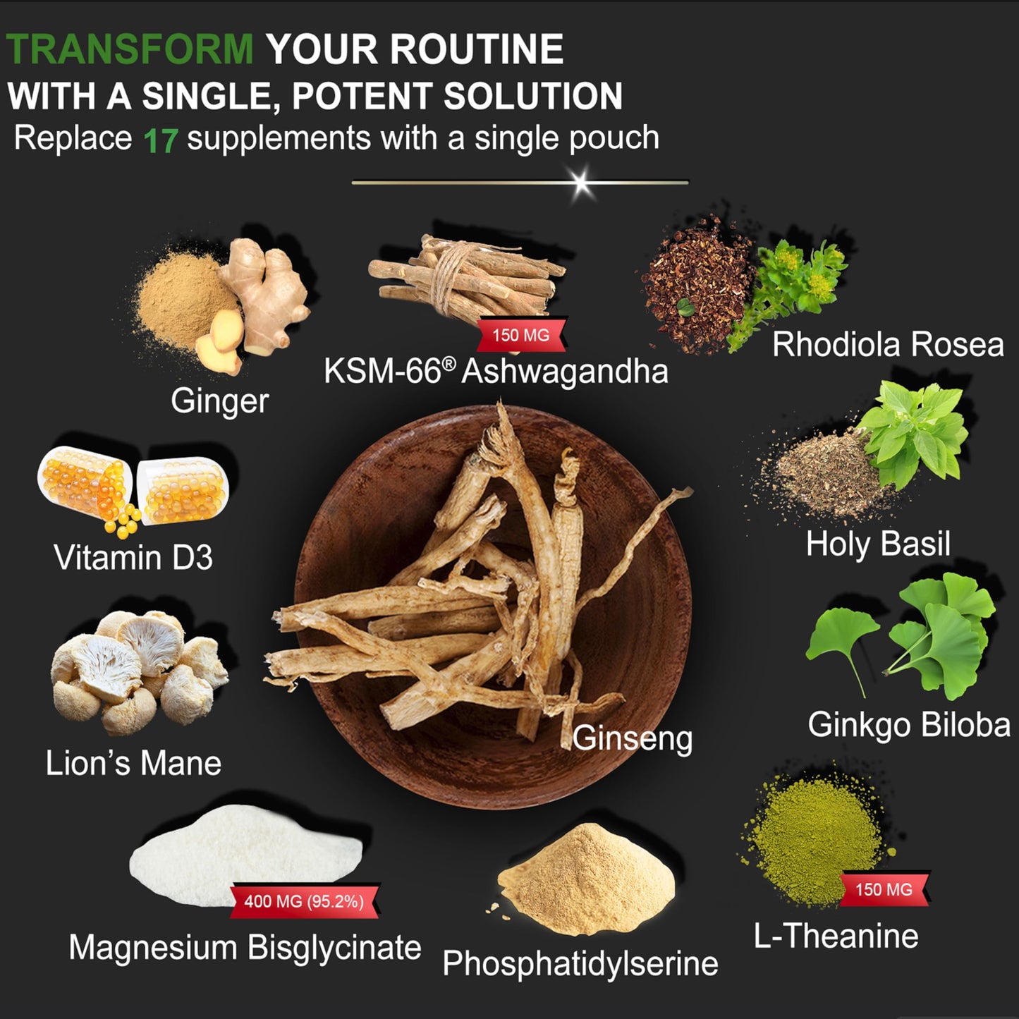 DLNIA Magnesium Glycinate Stress & Cortisol Support Gummies | Calm Focus by Day, Deep Sleep by Night | 17-in-1 with KSM-66® Ashwagandha, L-Theanine & Lion’s Mane DLNIABuy Supplements Australia