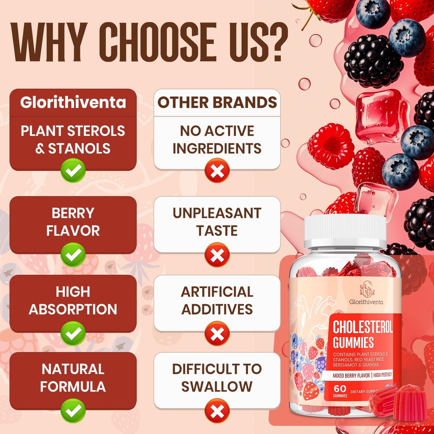 Glorithiventa Cholesterol & Booty Gummies Supplement Bundle - Plant Sterols & Stanols + CurvaBoost BBL Herb Blend & Creatine Monohydrate - Cholesterol Normal Level, Booty, Curves & Energy Glorithiventa buy supplements Au