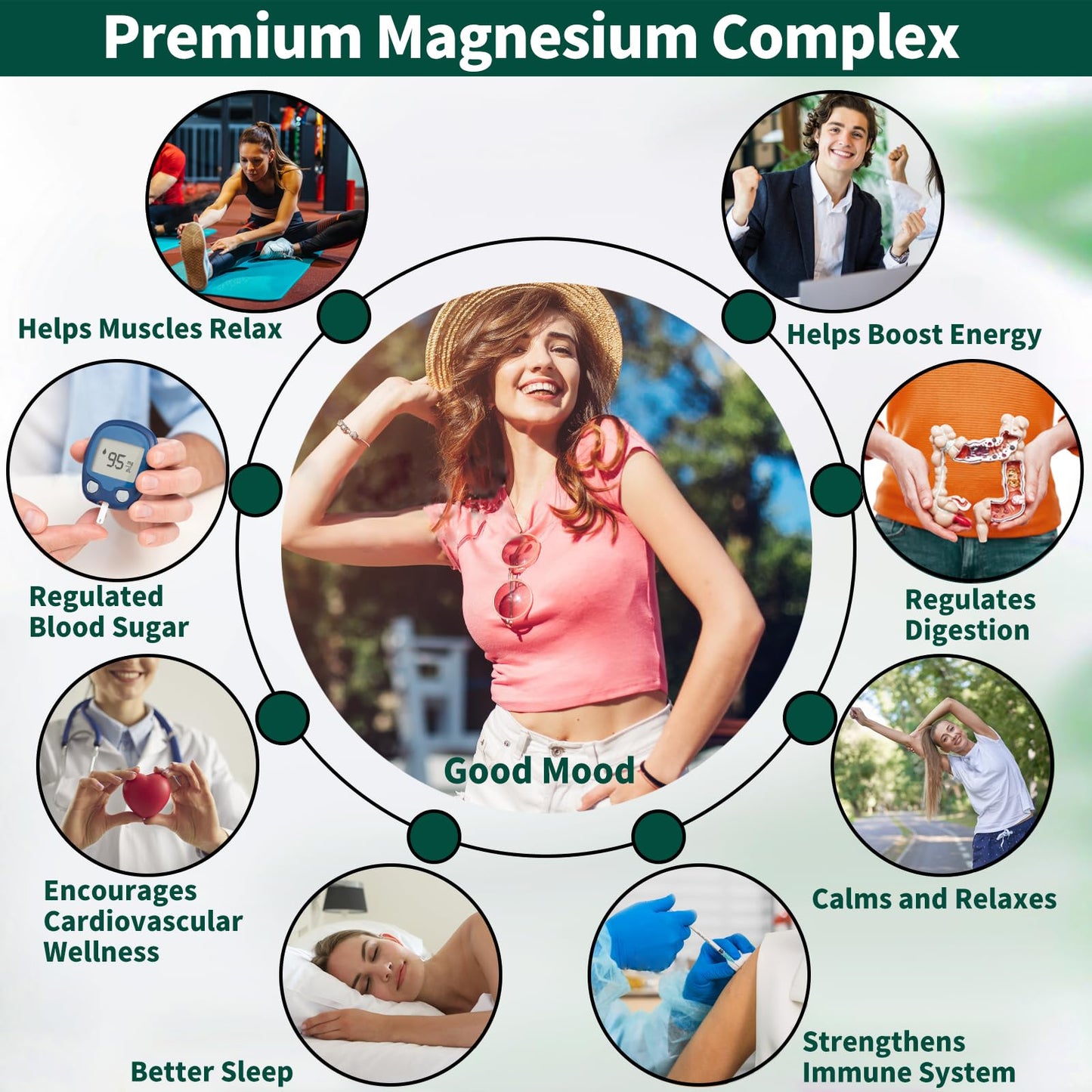 Magnesium Supplement with 9 Forms of High Absorption Magnesium Glycinate, L-threonate, Citrate, Malate and More for Muscle, Brain Support, Non-GMO, Gluten & Soy Free, 60 Capsules Simlike buy supplements Au