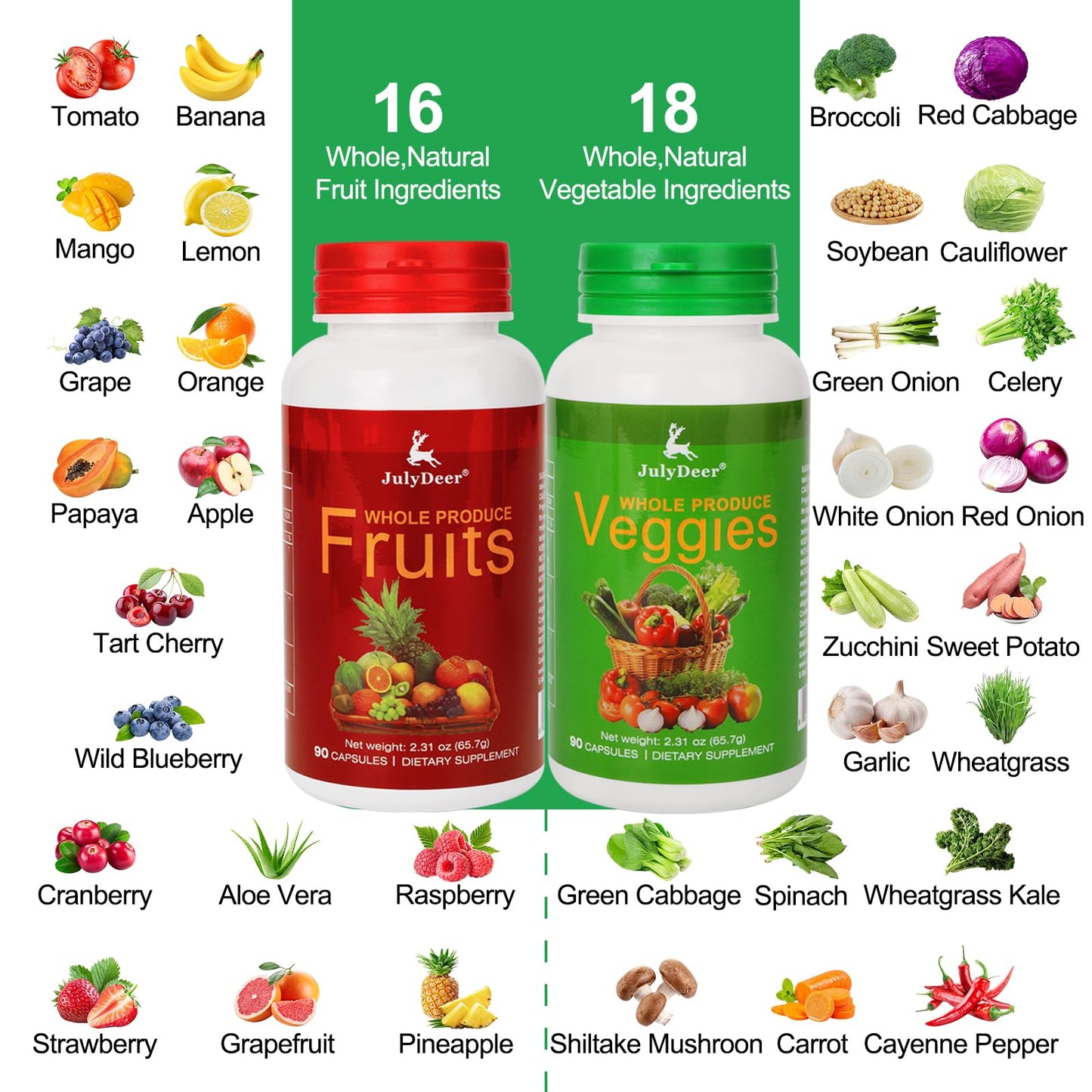 Fruit and Veggies Supplement Ingredients Natural – 4 Bottles 360 Total Vegetarian Capsules | Balance of Natural 16+18 Whole Fruits & Veggies Blend | Fresh Superfood Formula with Vitamins and Minerals JulyDeerBuy Supplements Australia