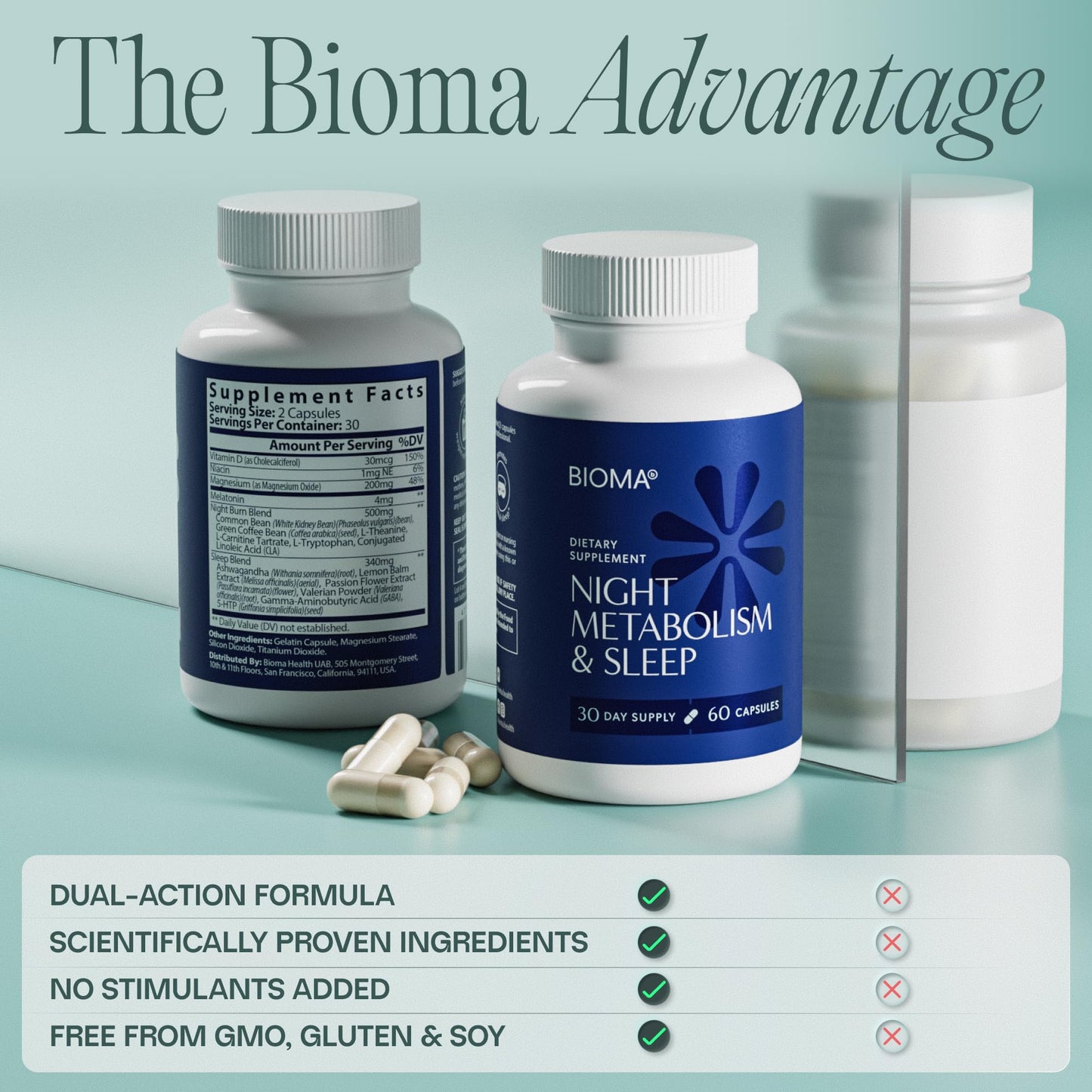 BIOMA Night Metabolism & Sleep - Supports Digestion, Energy Metabolism & Restful Sleep with Melatonin, Vitamin D, Magnesium & More