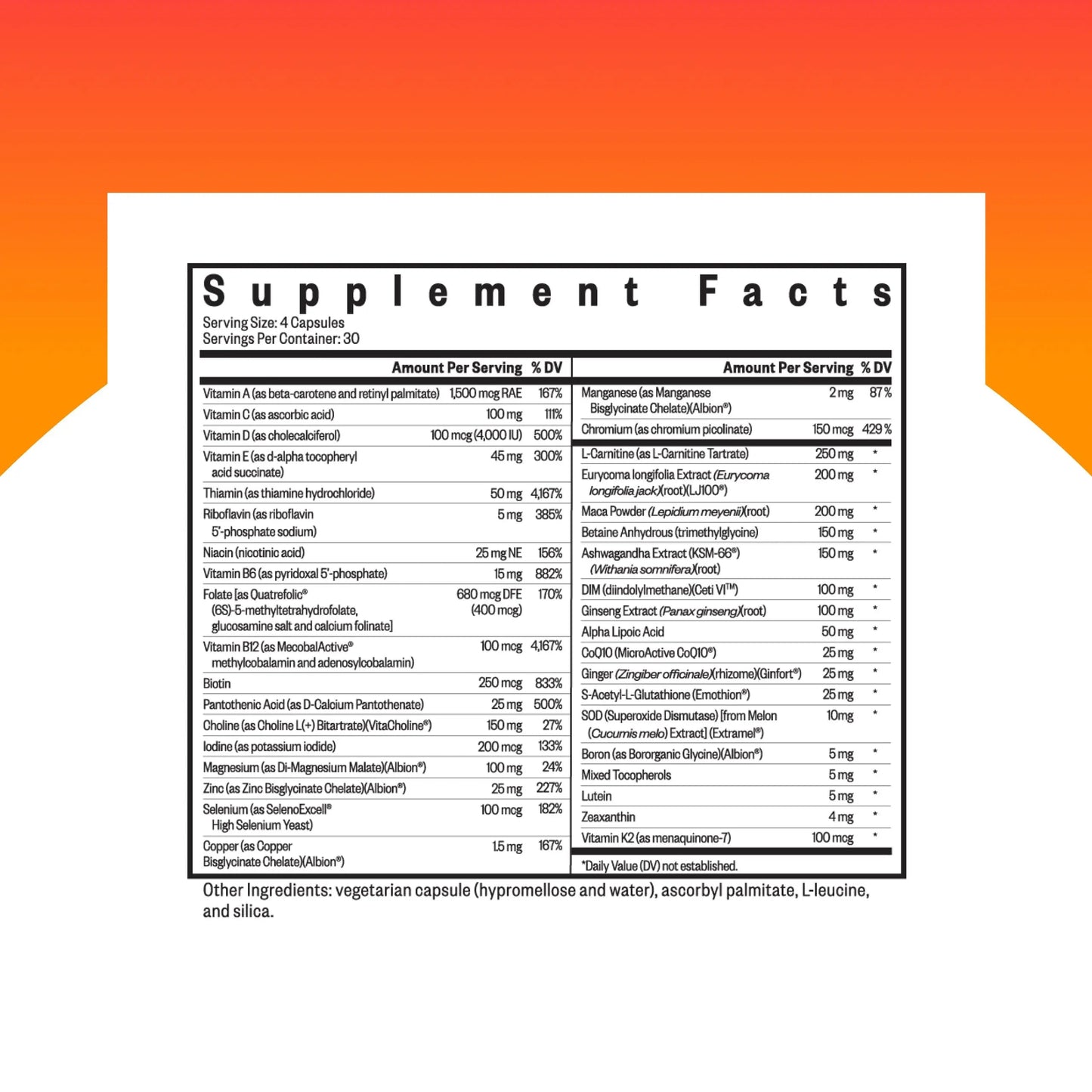 Seeking Health Optimal Man - Multivitamin Supplement with Zinc, Active Folate, & Alpha-Lipoic Acid - Multivitamin Supports Energy & Brain Health - Support Healthy Aging Seeking Health