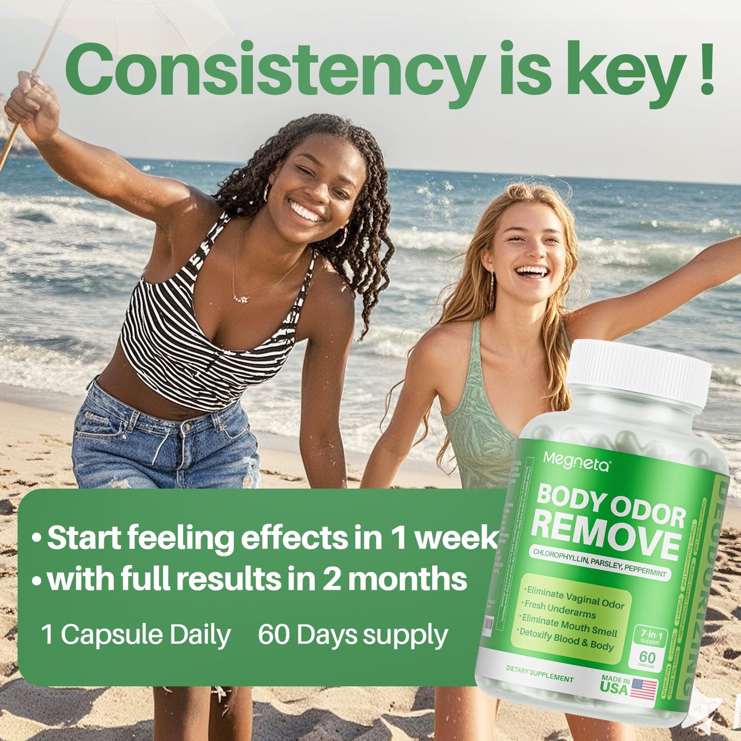 MEGNETA Body Deodorizing Supplement, Natural Internal Odor Control Pills for Men & Women, Chlorophyll Capsules for Skin, Breath and Gut Health (60 Capsules)