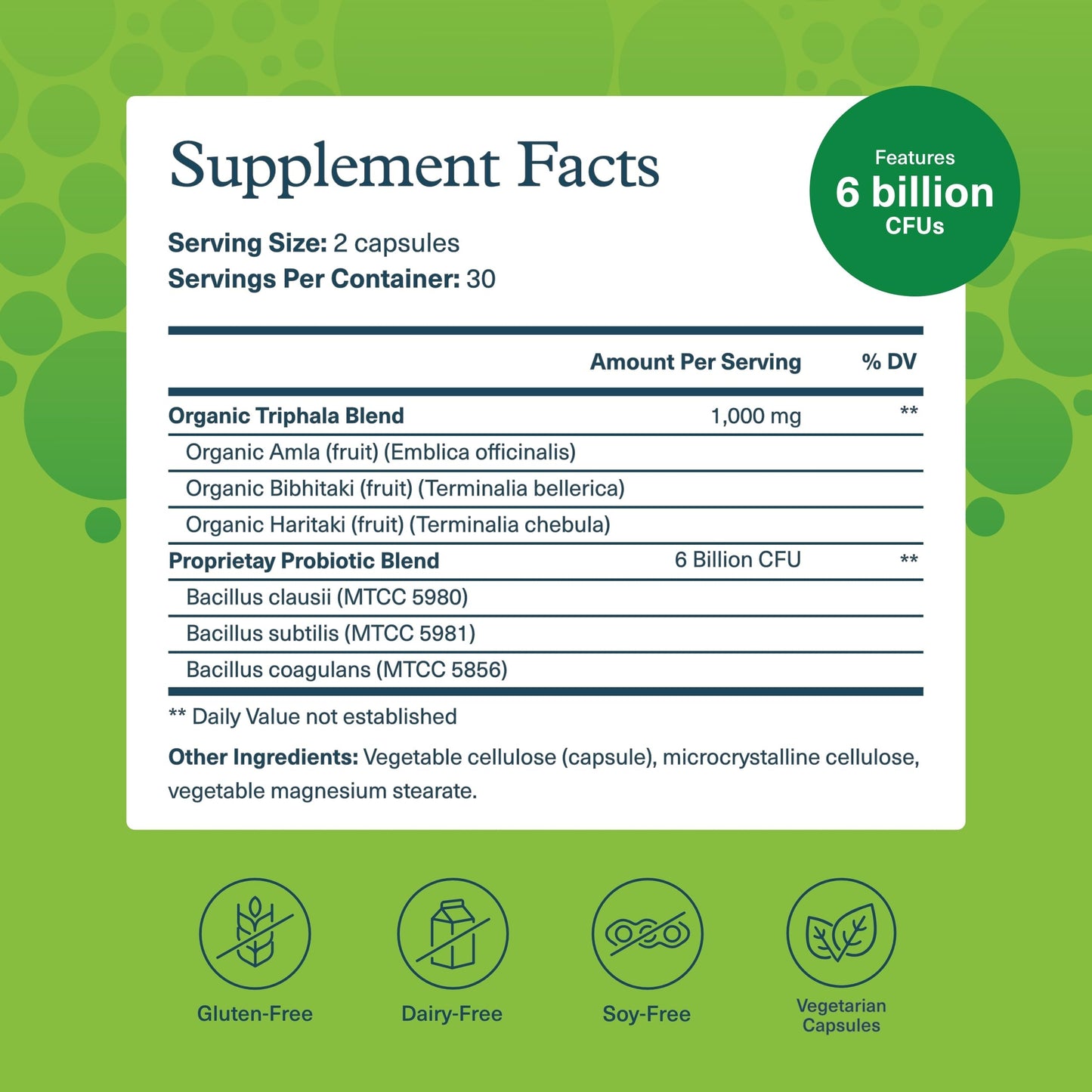 Youtheory Spore Probiotic - Helps Gut Health* - 6 Billion CFU with Prebiotics - Supports Regular Bowel Movement & Diarrhea Relief* - Shelf Stable - 60 Vegetarian Capsules (30-Day Supply) YoutheoryBuy Supplements Australia