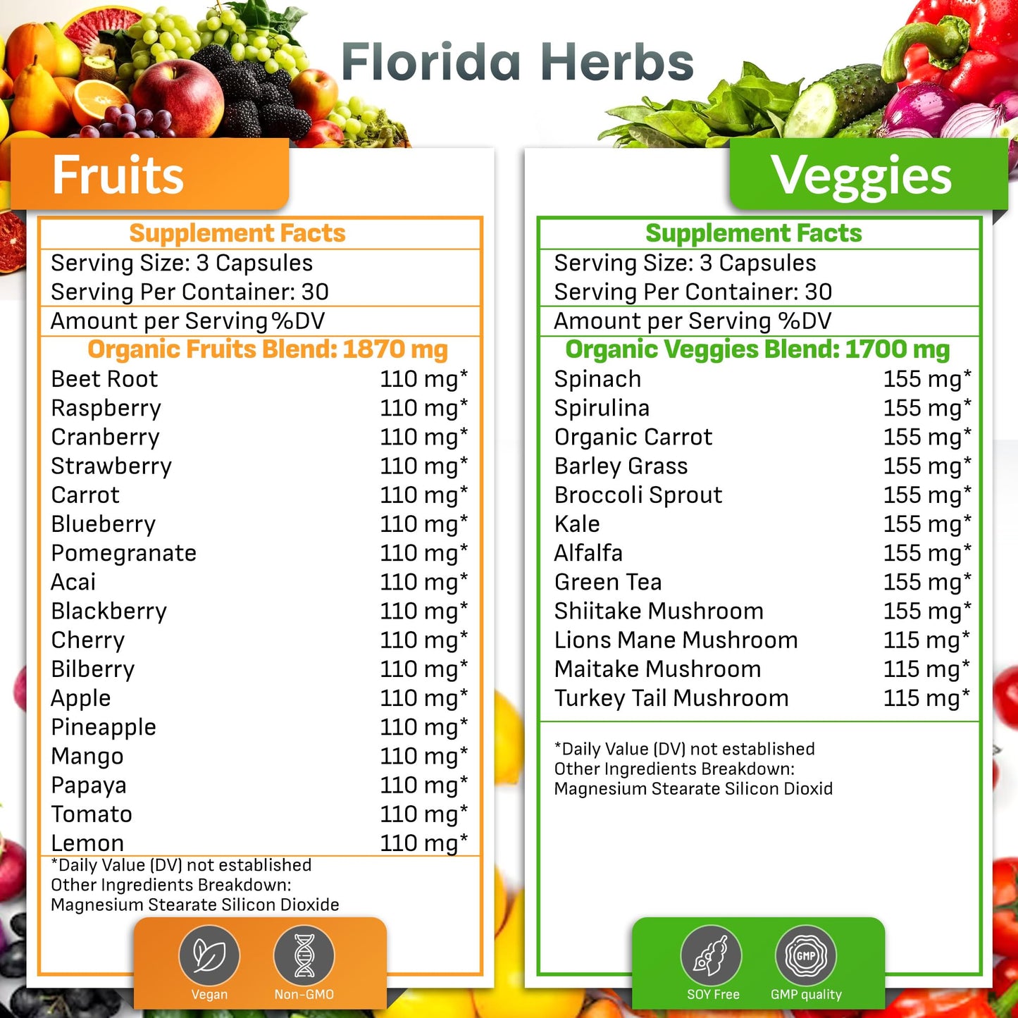Fruits and Vegetables Supplement - 90 Fruit and 90 Veggie Capsules - Nature Vitamins, Balance of Fruits and Veggies Supports Energy Balance, Soy Free, Vegan Capsules - 90 Count (Pack of 2) FLORIDA HERBSBuy Supplements Australia