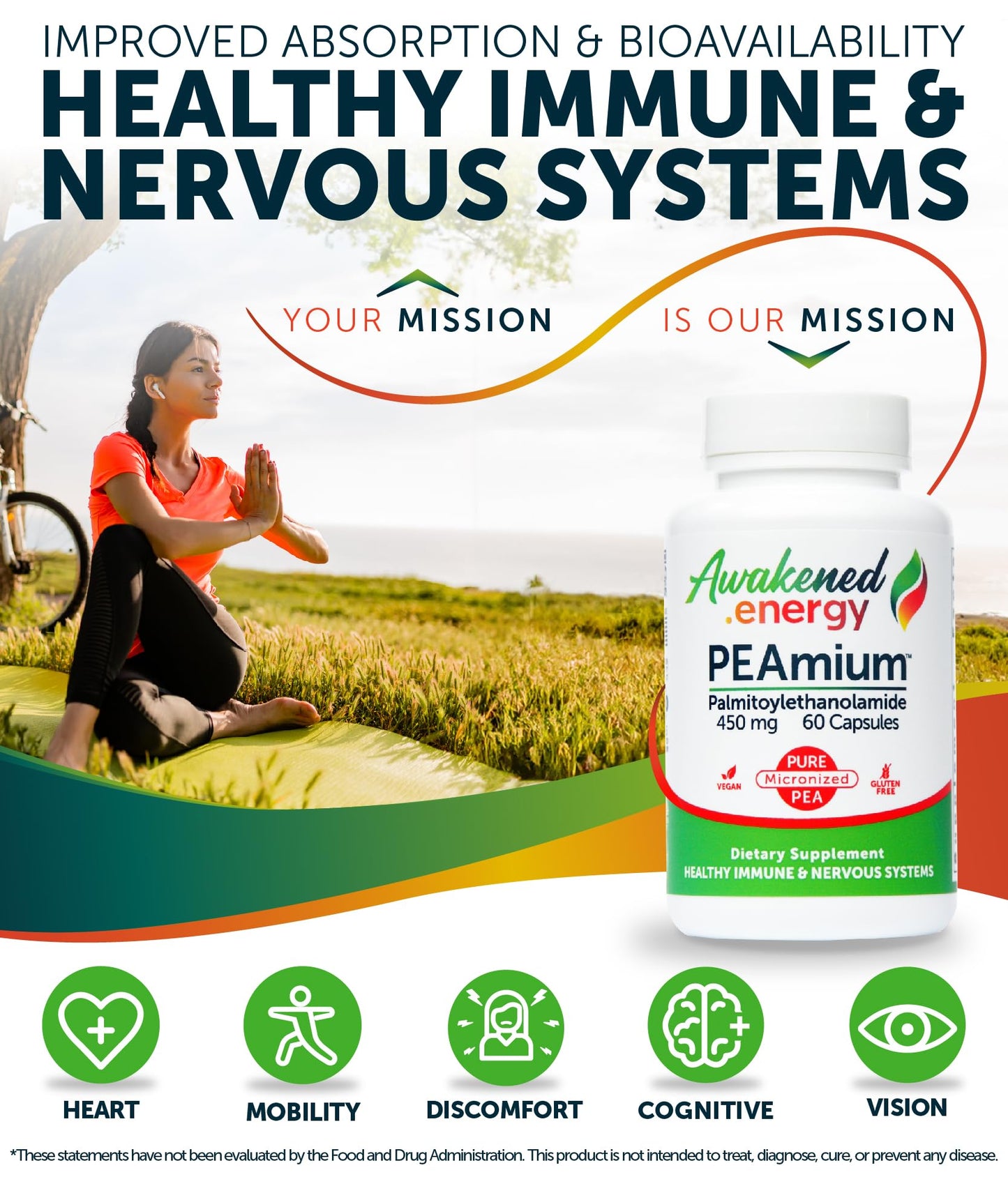 Palmitoylethanolamide 450mg Comfort Mobility Nerves Cognitive & Immune Support - Micronized High Absorption - All Natural Pea - USA Made - No Additives or Excipients – 60 Vegan Capsules Supplement Awakened.energyBuy Supplements Australia