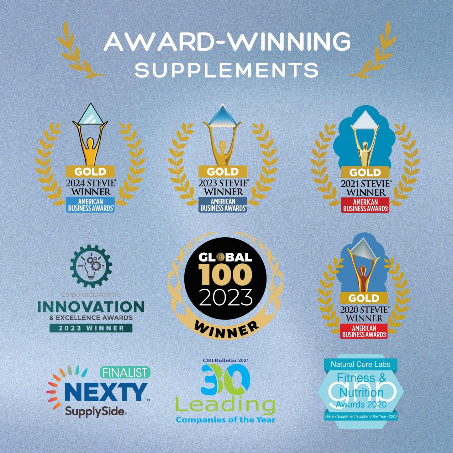 Level Off Glucose Support Supplement – After-Meal Support Formula for Healthy Post-Meal Glucose Response, Plant-Based Capsules for Metabolic Wellness, Vegan & Non-GMO – 120 Count (Pack of 1). Natural Cure Labs buy supplements Au